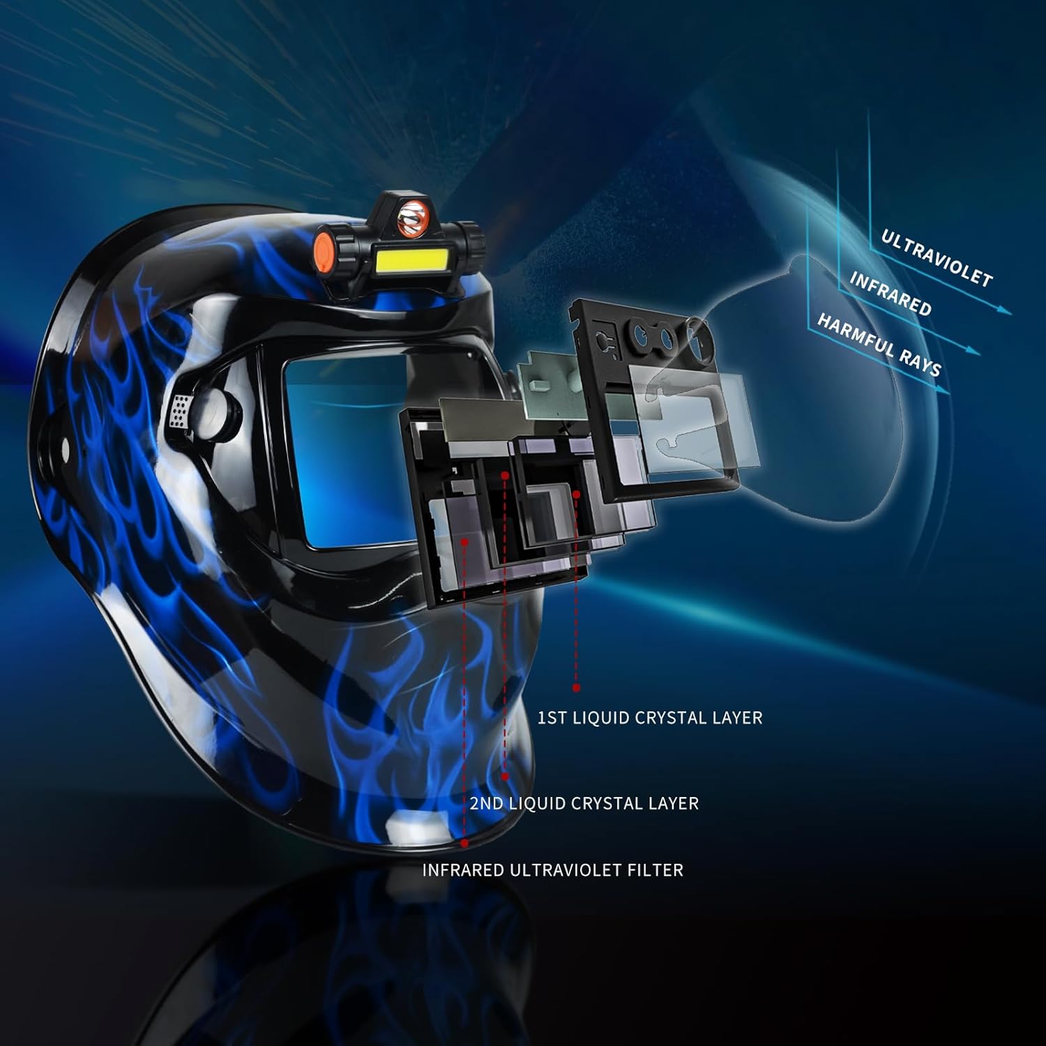 Casco de soldadura de oscurecimiento automático con campana de soldadura de color verdadero con luz solar 2 sensores de arco amplia sombra 9-13