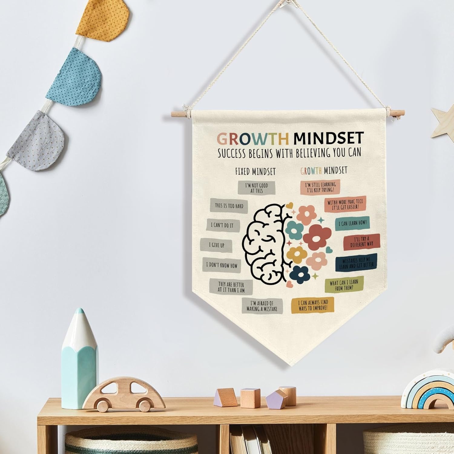 Cartel de lona para colgar en la pared de Growth Mindset vs Fixed Mindset Kid, Salud Mental Aula Sala de Juegos, Terapia Artística, Decoración de