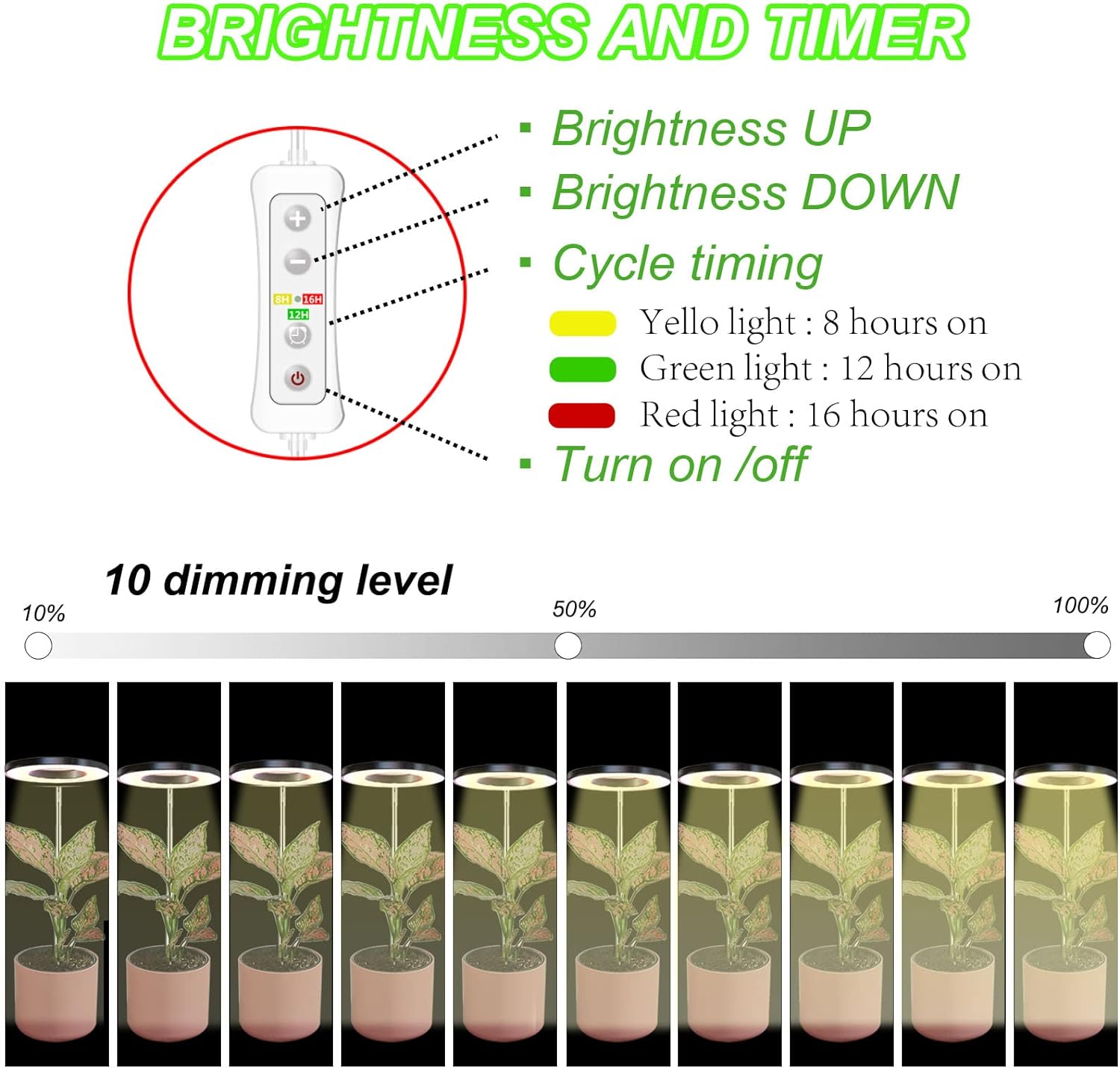 yadoker Luz de cultivo de plantas, luz LED de espectro completo para plantas de interior, altura ajustable, temporizador automático, bajo voltaje