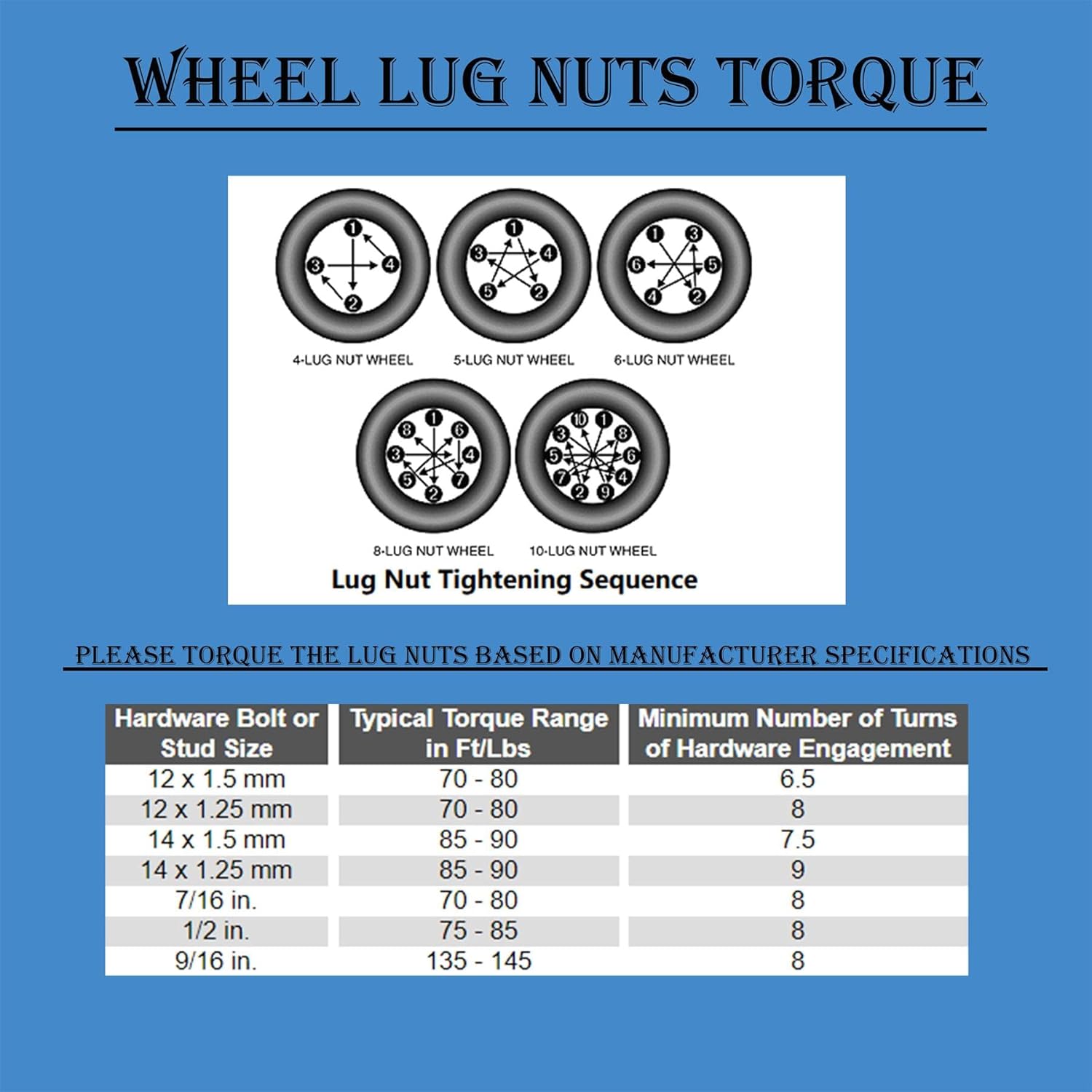 4 espaciadores de rueda forjados ATV UTV de 1 pulgada con 10 pernos de 1.25, 4 x 110, orificio de cubo de 2.913 in, compatible con Honda, Suzuki,