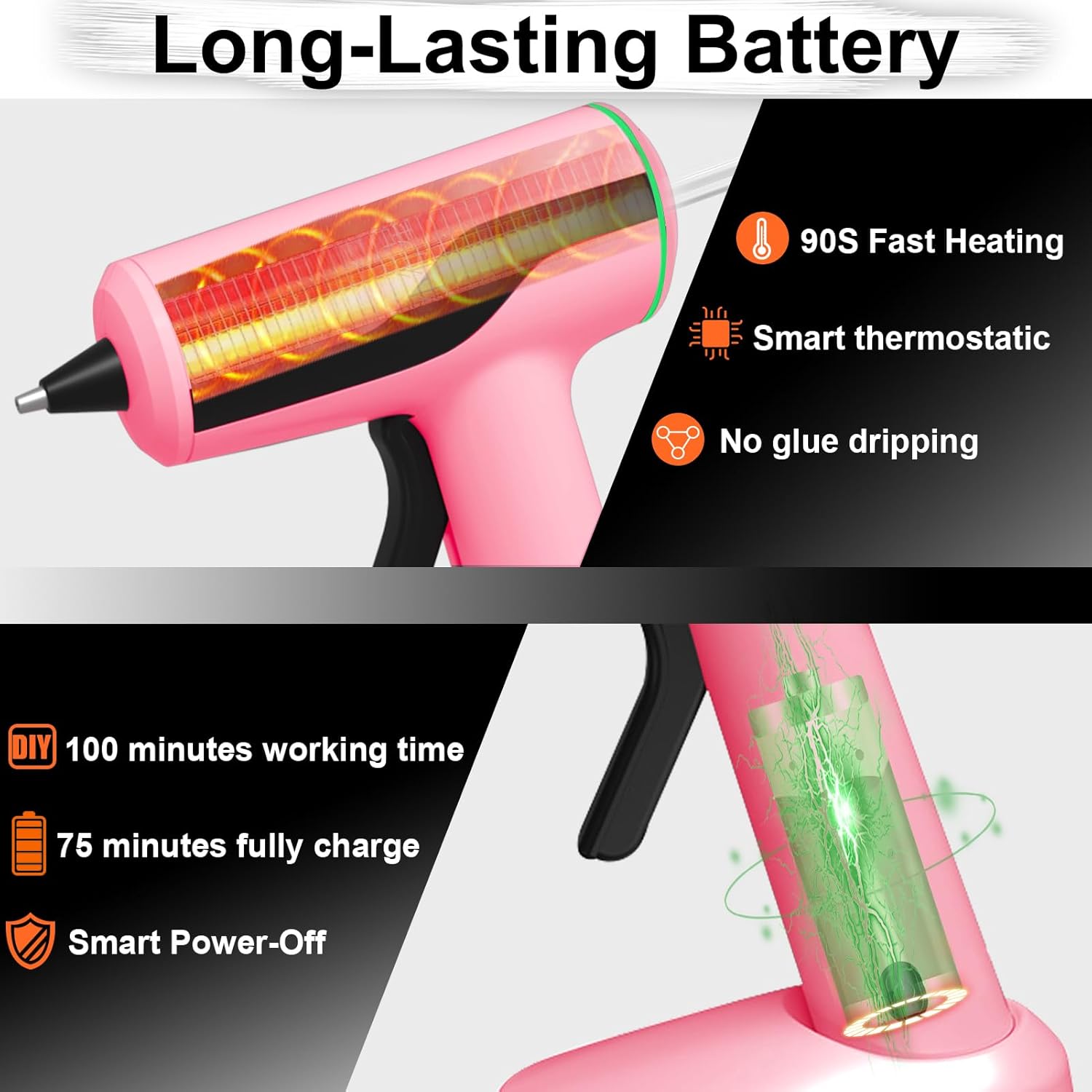 MONVICT Kit de pistola de pegamento caliente inalámbrica, mini pistola de pegamento rosa recargable USB-C con 40 barras de pegamento premium, 10