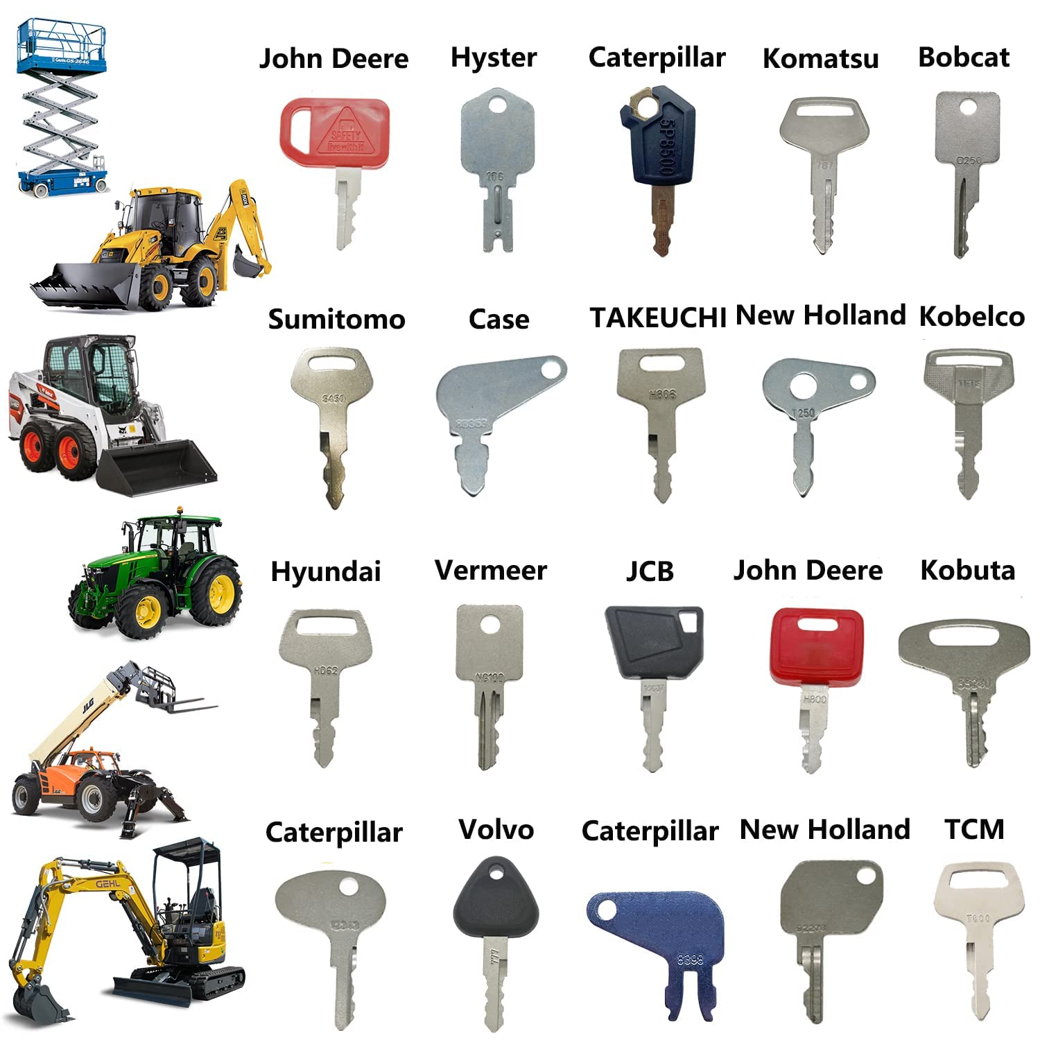 (72) Heavy Equipment Key Set Compatible with John Deere Case Caterpillar Komatsu JCB Wacker Neuson Kubota Bobcat JLG Genie Volvo Kobelco Doosan