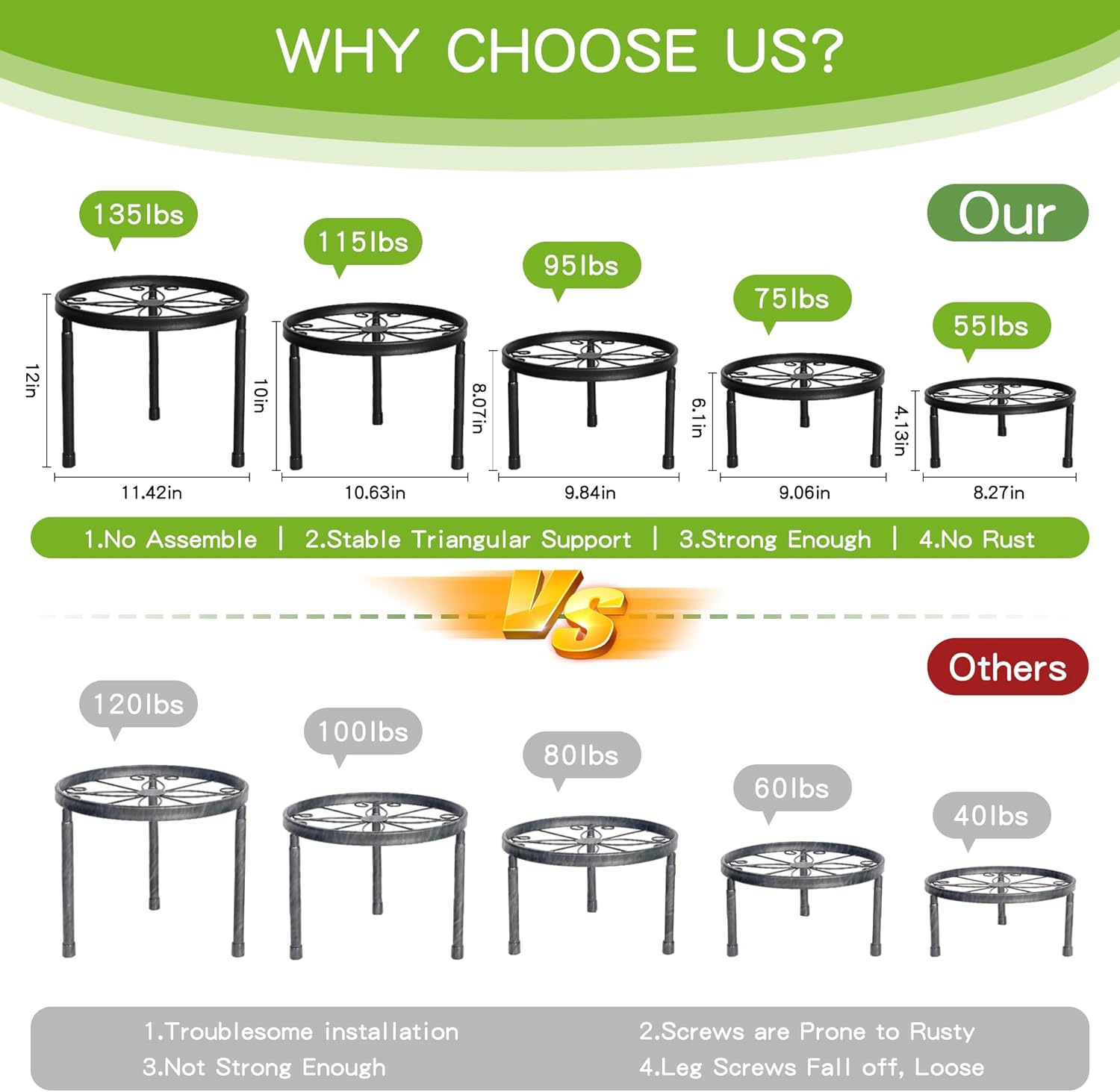Soportes de metal para macetas, soportes resistentes para múltiples plantas, estante de hierro para macetas, estantes de decoración para interiores