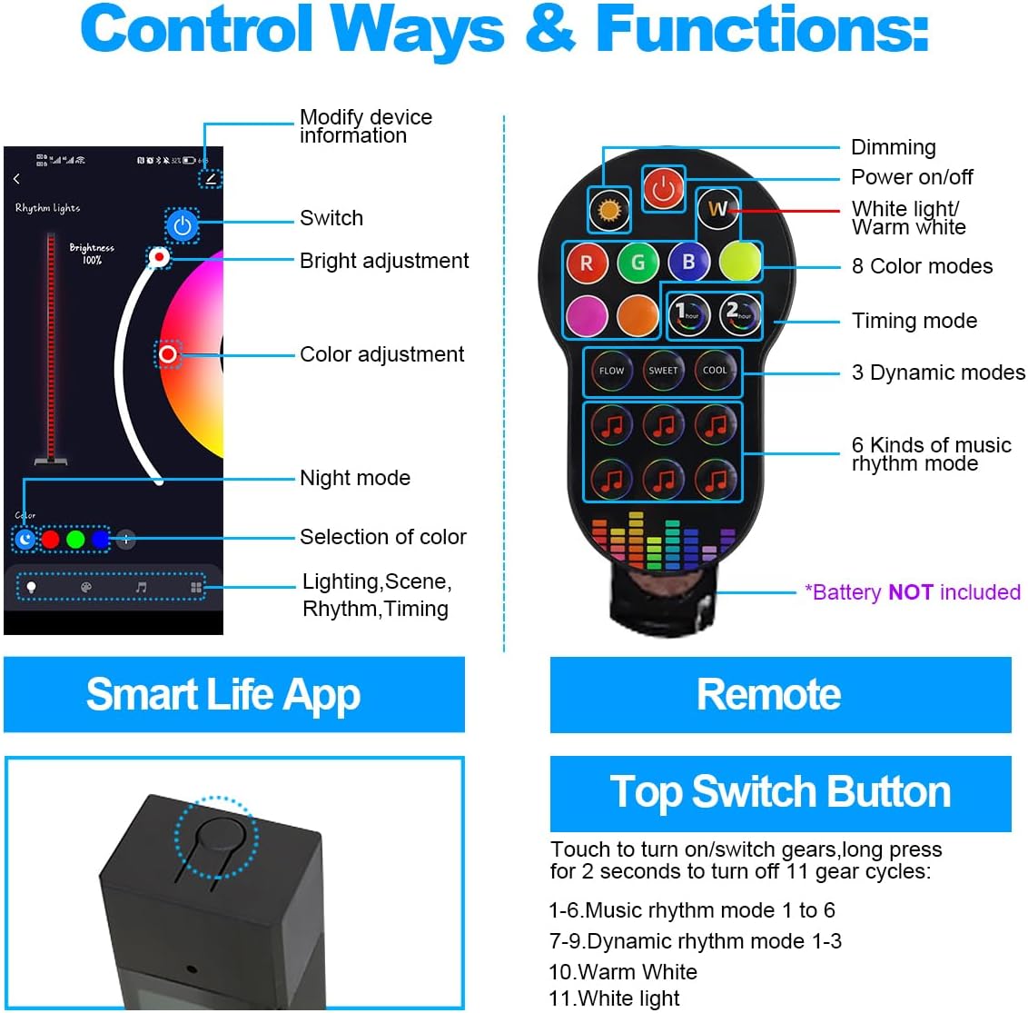 AKEPO Lámpara de pie inteligente con melodía musical RGBIC, aplicación, control remoto, control de voz, luz de recogida de ritmo regulable para sala