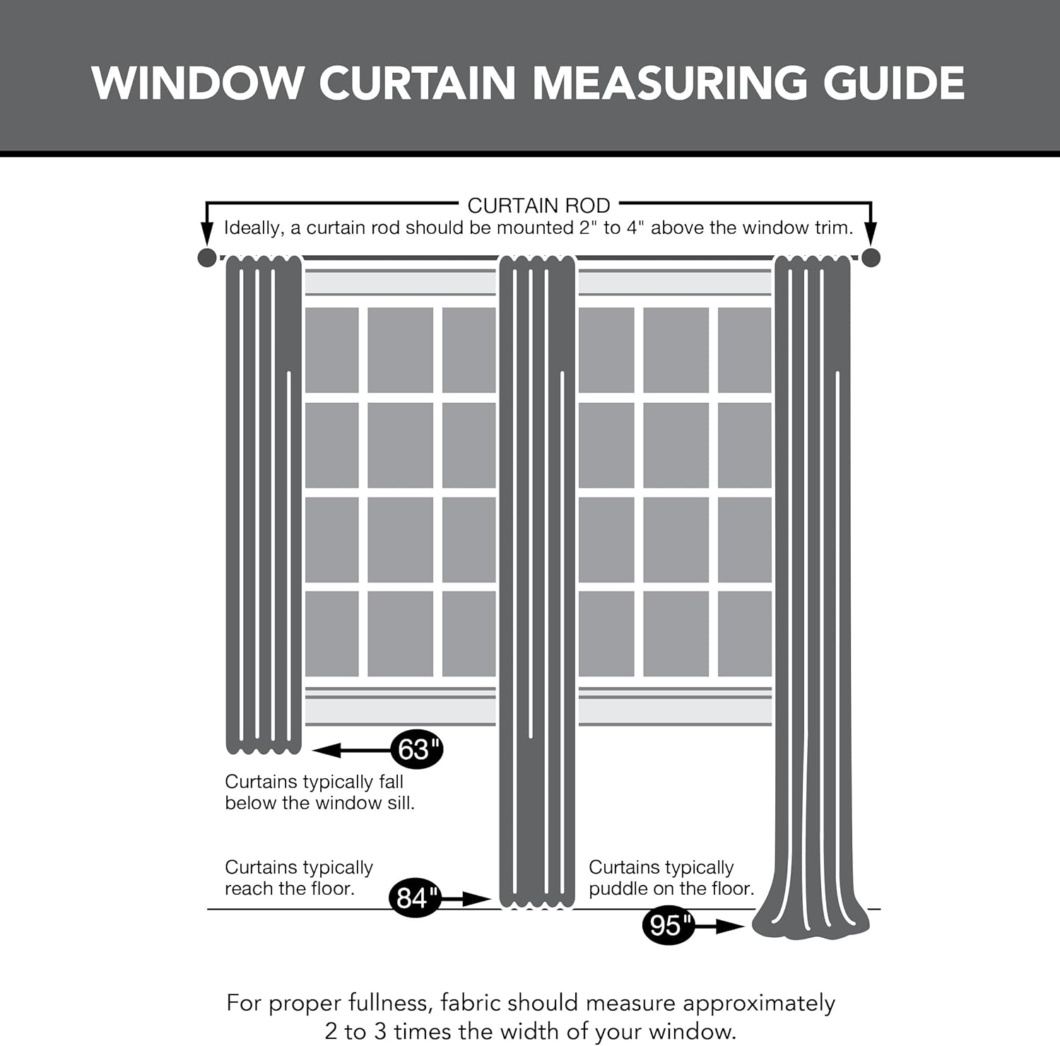 Sun Zero Columbia – Paquete de 2 paneles de cortinas térmicas con ojales, 100 % opacas, ahorro de energía, 50 x 95 pulgadas, color gris piedra