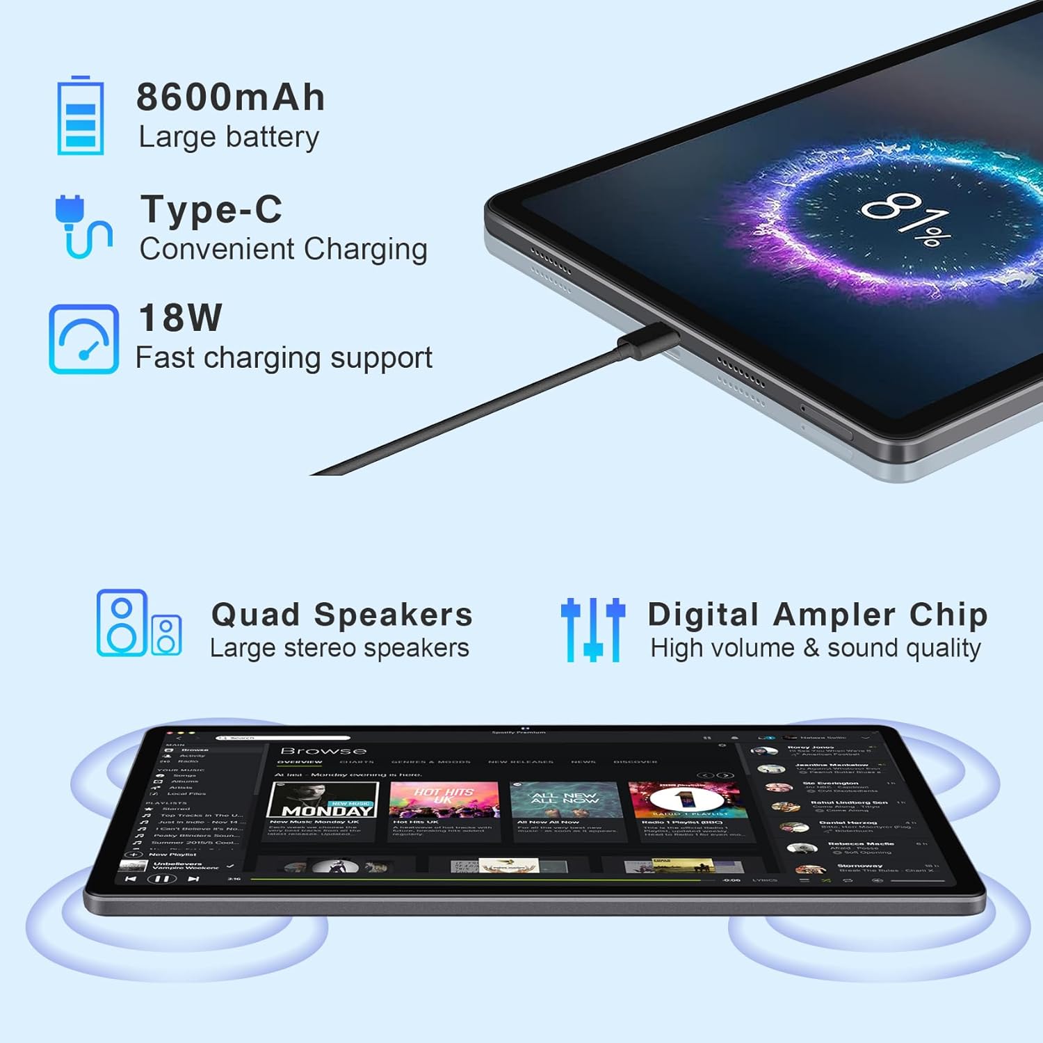 Tableta Android 13 de 11 pulgadas con 16 GB de RAM 256 GB ROM 1TB Expand, pantalla 2K 2000 x 1200, Octa-Core, cámara triple de 13 MP, 8600 mAh,