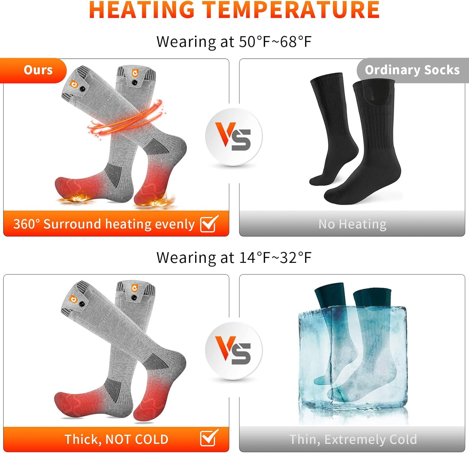 Calcetines térmicos para hombres y mujeres, 5000 mAh con control de aplicación, calcetines calentados por batería, recargables y lavables,
