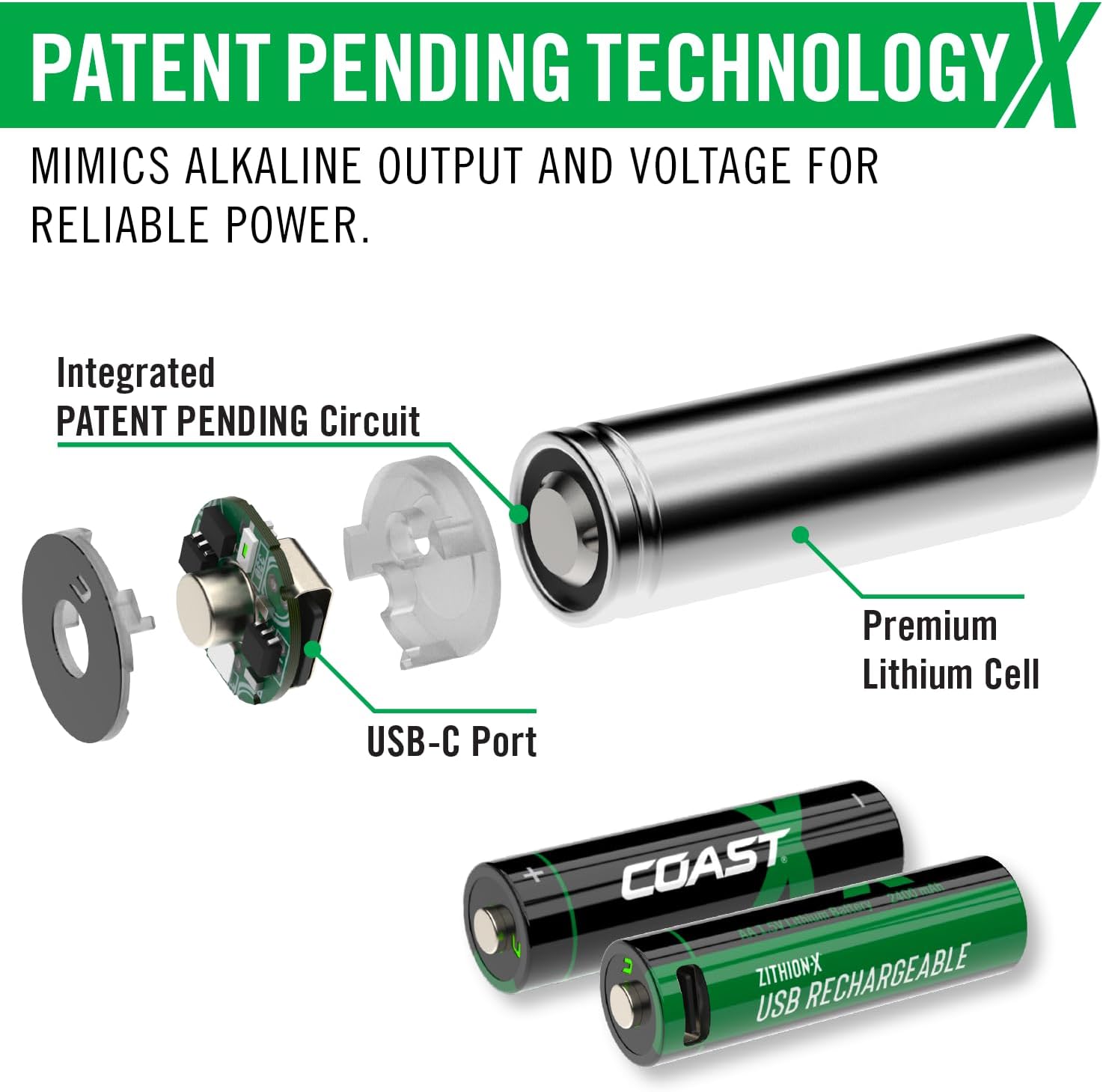 Coast Baterías recargables AA USB-C, ZITHION-X, iones de litio 1.5 V 2400 mAh, larga duración, se carga menos de 2 horas, más de 1000 cargas, cable