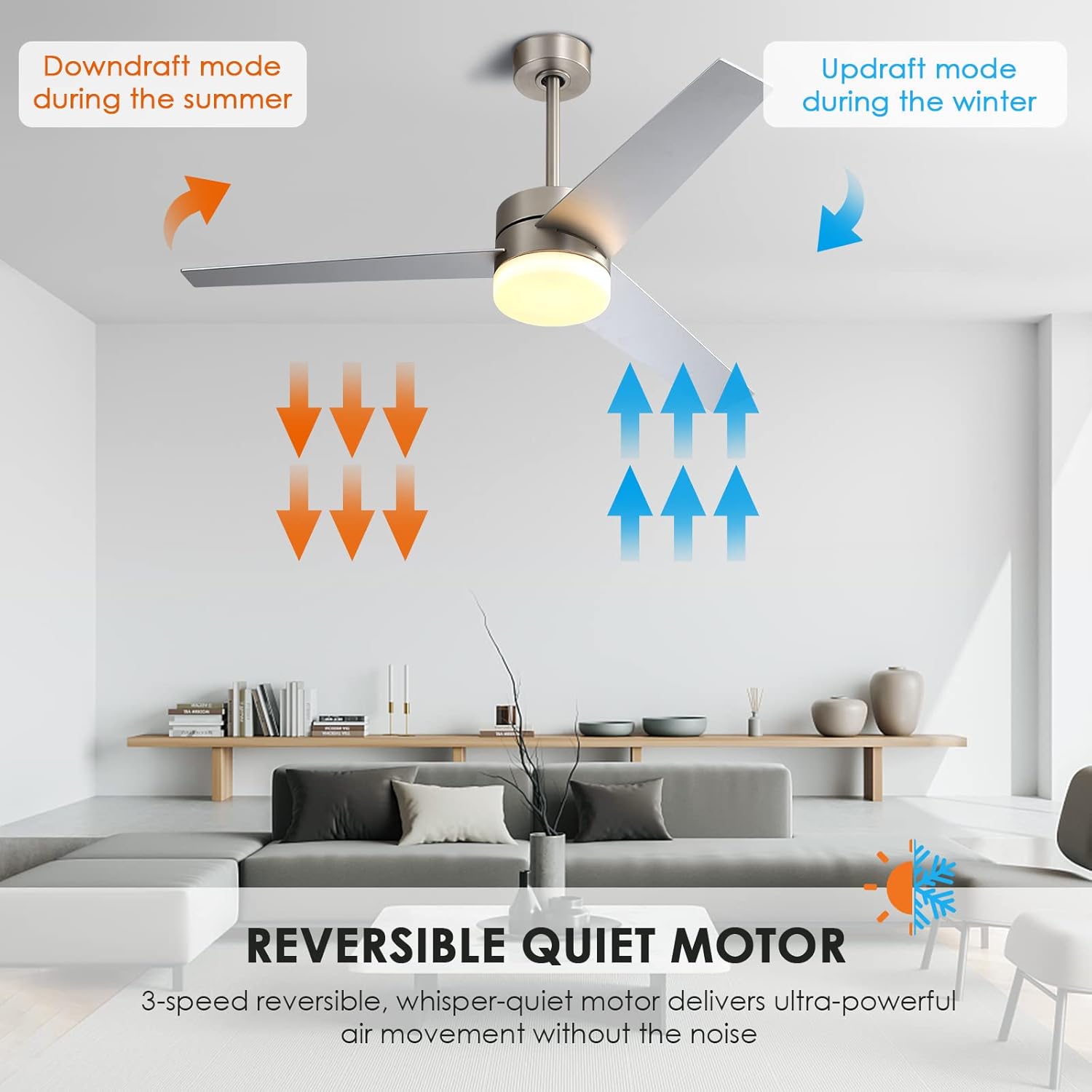WINGBO Ventilador de techo moderno de 52 pulgadas con luces y control remoto, ventilador de techo contemporáneo de níquel cepillado, 3 aspas