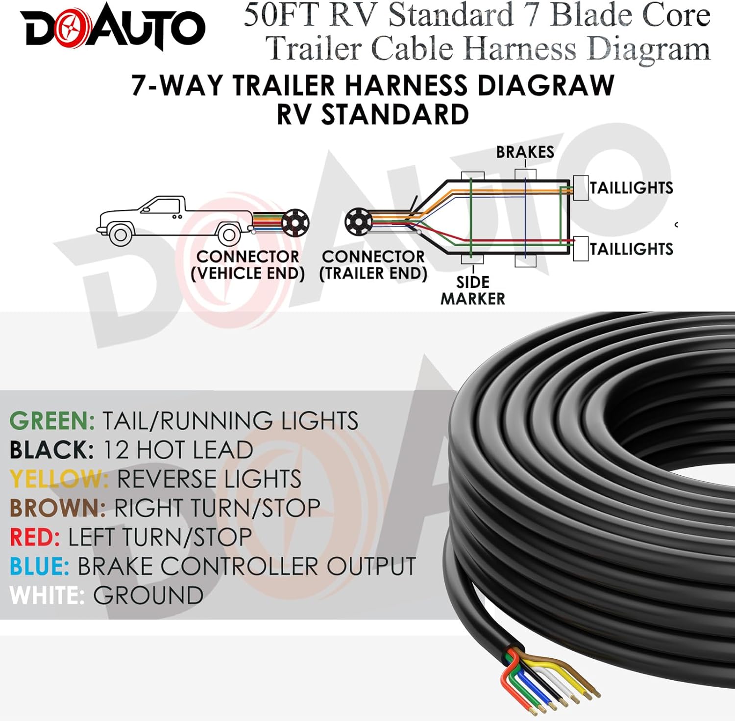 DOAUTO Cable de arnés de cable SAE, resistente de 50 pies, 141210 AWG de 7 vías, cable de cableado de hoja de conductor redondo de 7 vías, cable