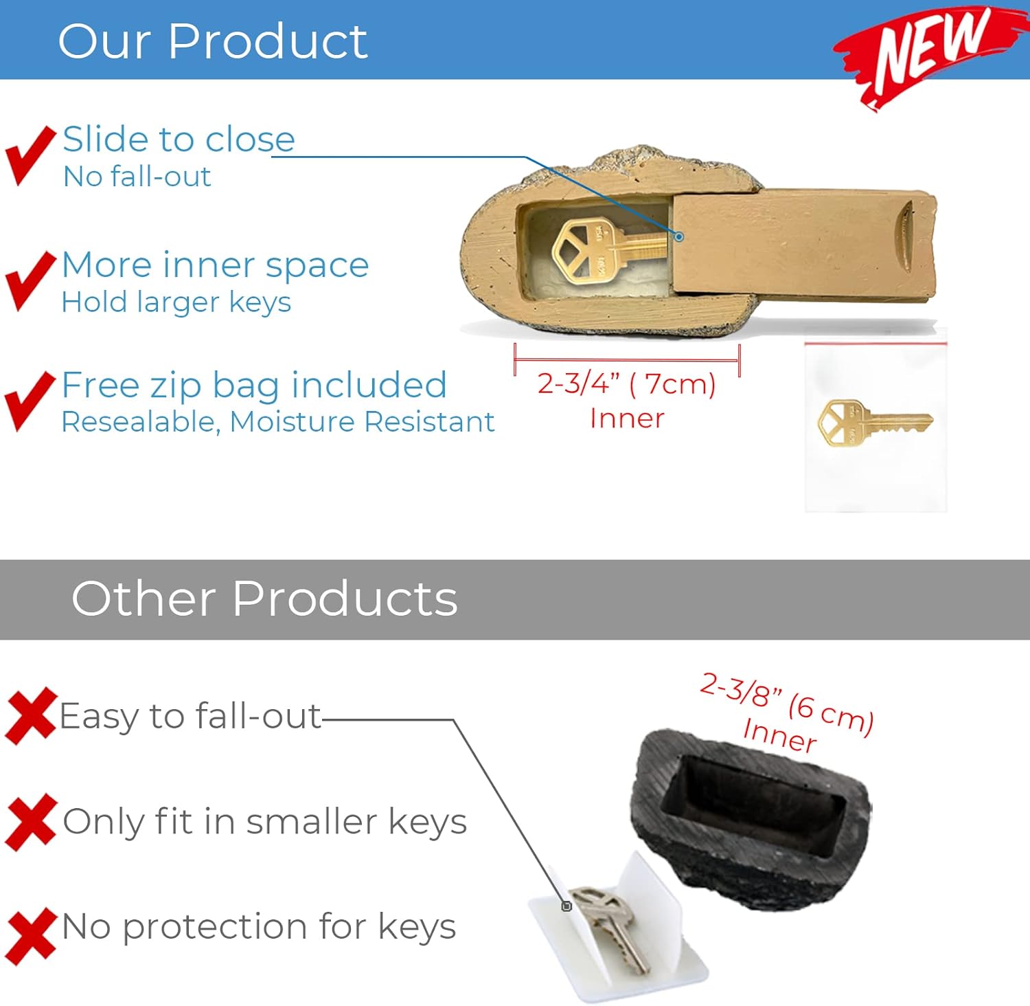 PANGAEA Hide-a-Spare-Key – Roca falsa  Se ve y se siente como piedra real  Seguro para jardín al aire libre o patio, geocaching (tipo C, 1 paquete),