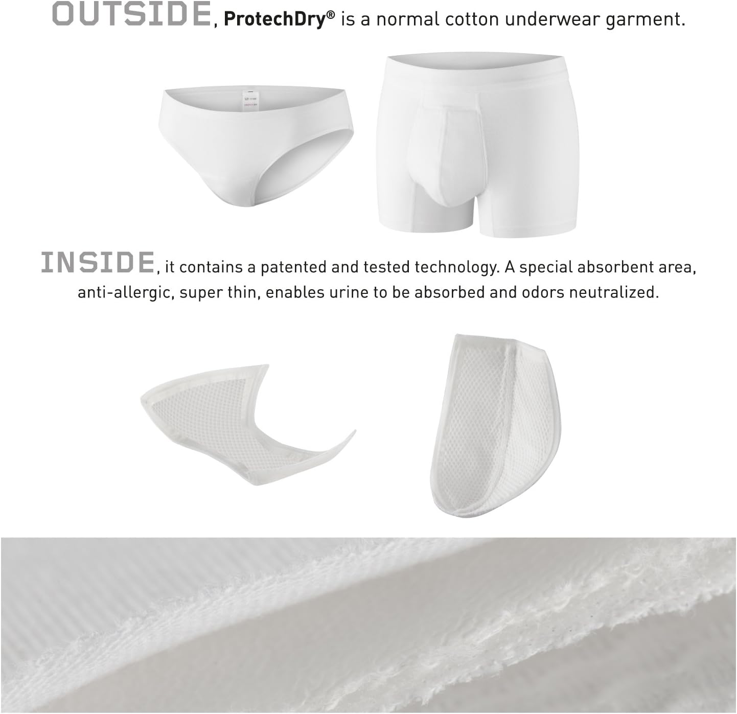 Ropa interior de algodón para incontinencia urinaria lavable y reutilizable para hombres, con zona frontal absorbente (XL, negro)