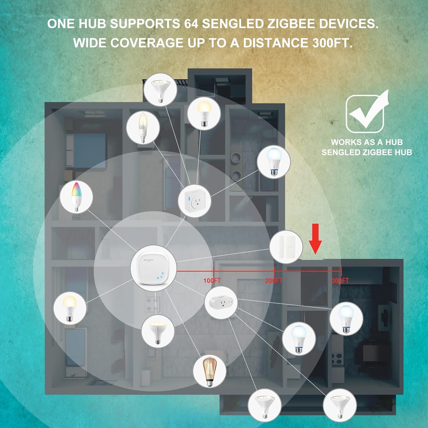 Sengled Zigbee – Bombillas inteligentes, requiere concentrador inteligente, funciona con SmartThings y Echo con hub integrado, control de voz con