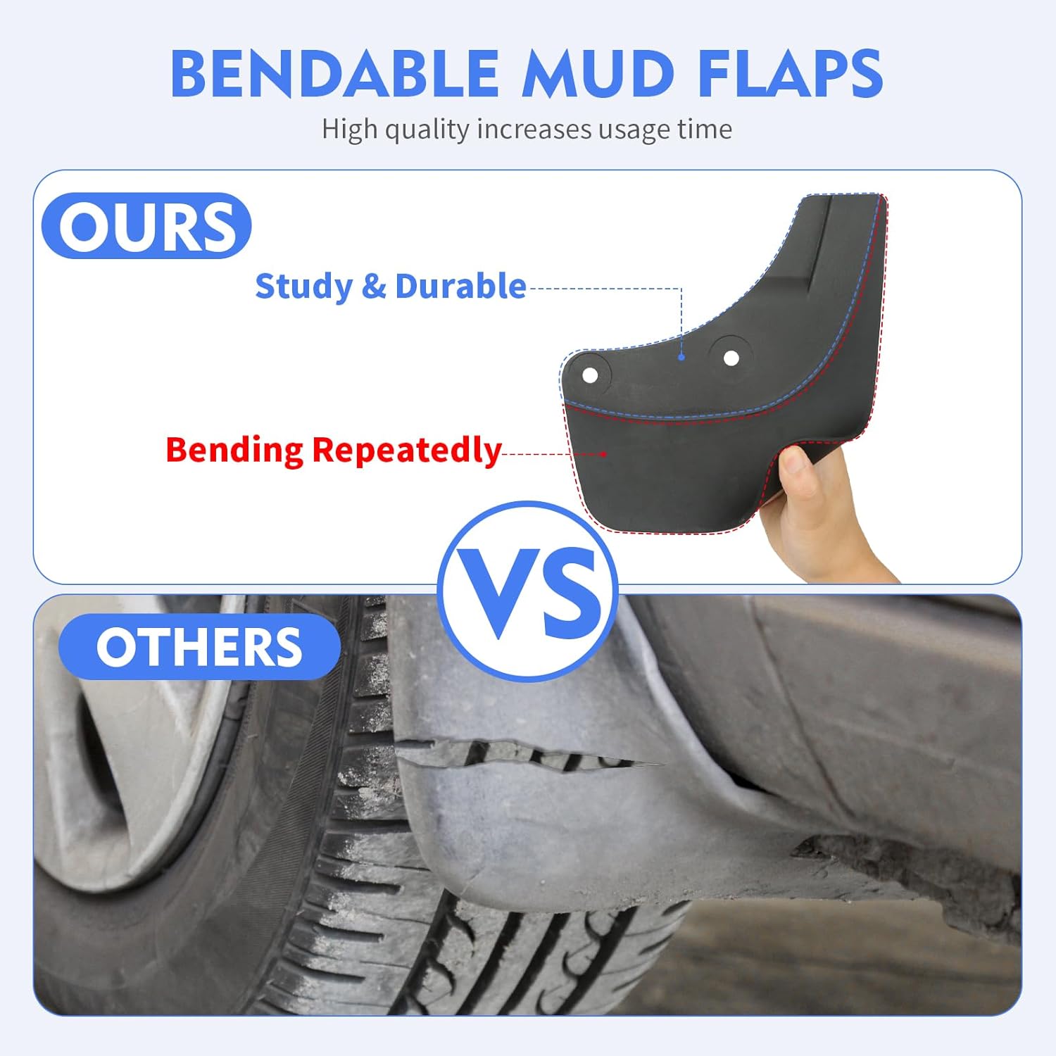 Guardabarros Tesla Modelo Y Accesorios 2024 Protectores contra salpicaduras de neumáticos aptos para el modelo Y 2023-2020 sin perforar salpicaduras