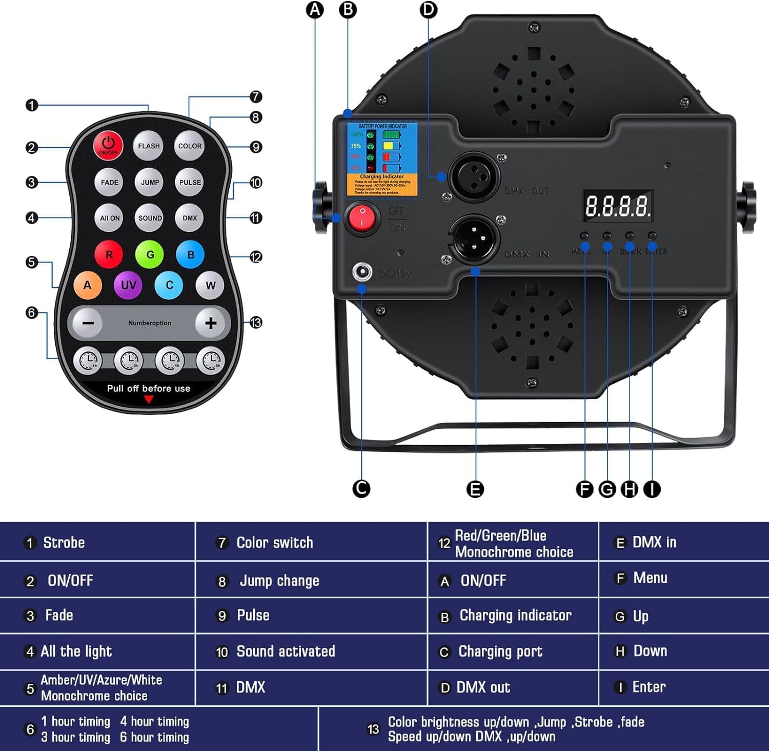 Luces Par recargables RGBWA+UV 6 en 1, luces LED de escenario alimentadas por batería, luces HOLDLAMP DJ activadas por sonido con control remoto y