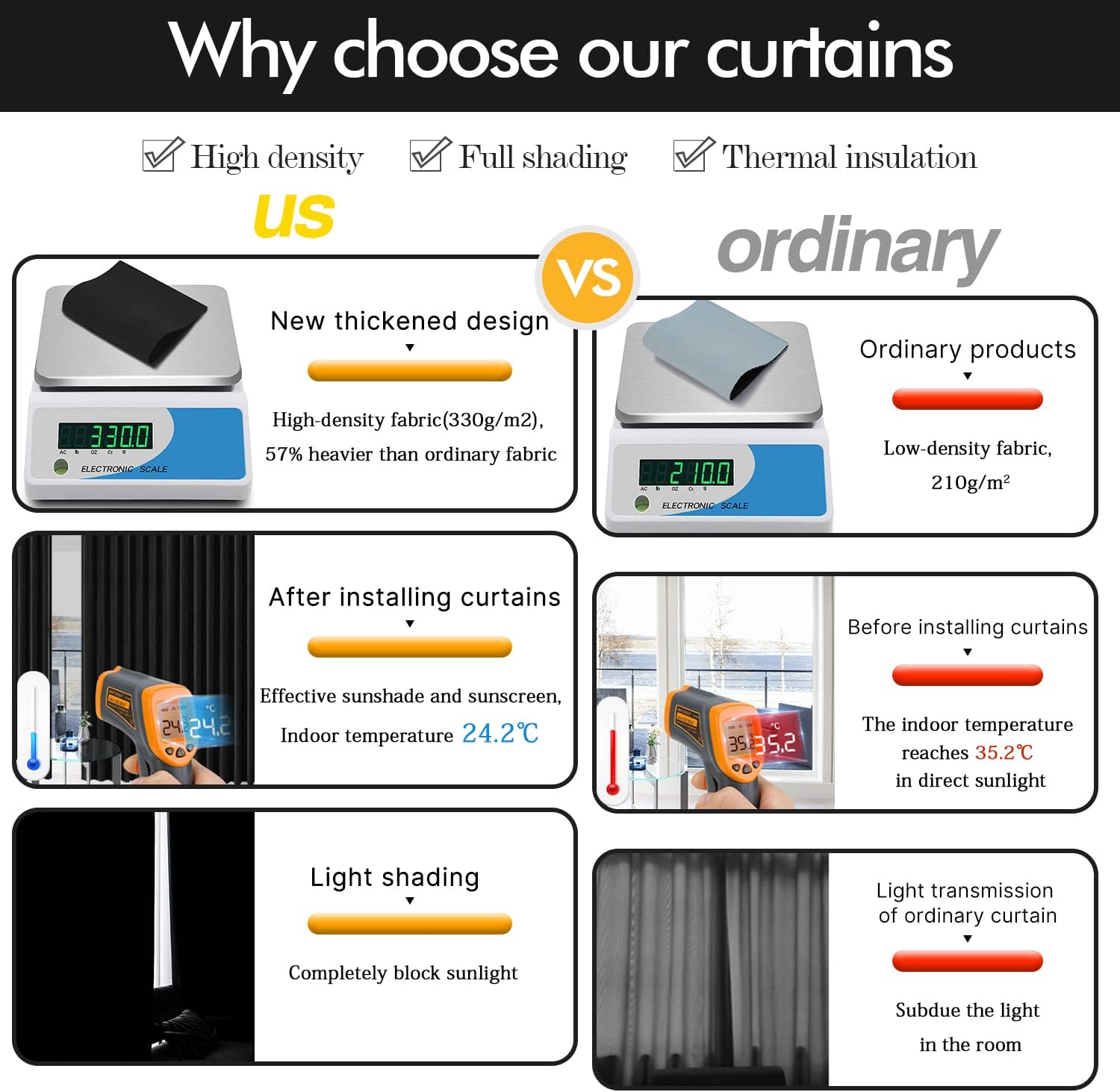 Rutterllow – Cortinas 100% blackout de tela de 340 GSM y con ojales para habitación y sala, 2 paneles de cortinas con aislamiento térmico y bloqueo