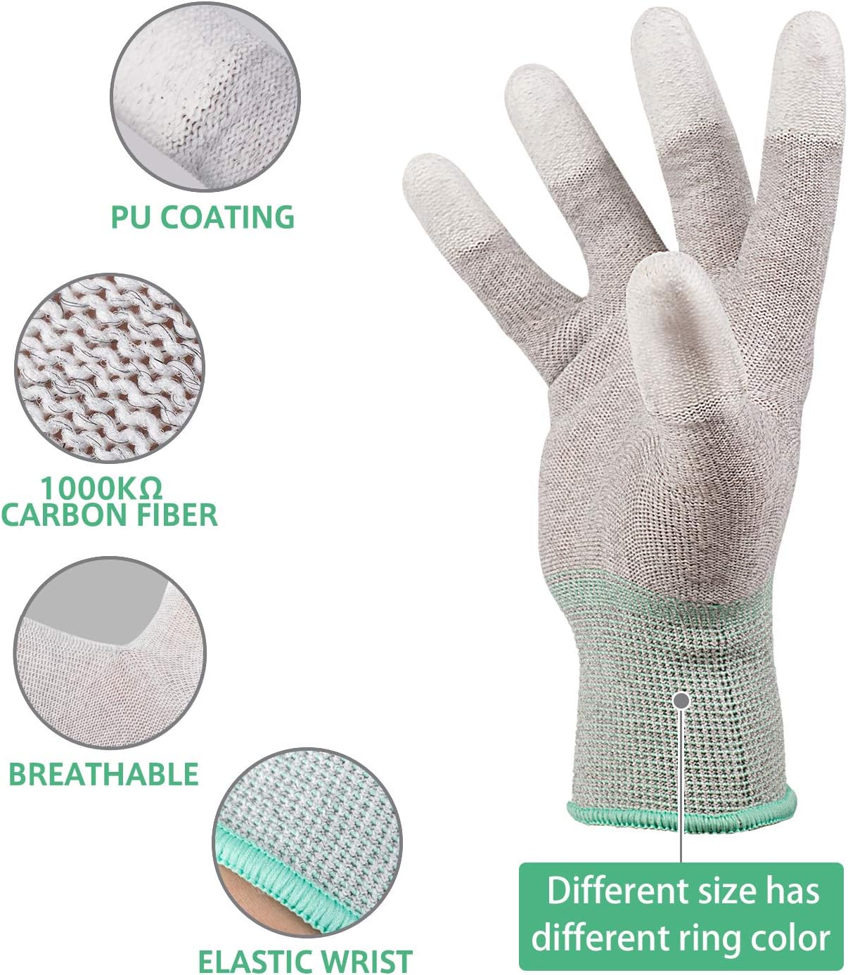 JM-FUHAND Anti-static gloves,ESD Gloves for PC building,to protect the safety of computer installation and repair.