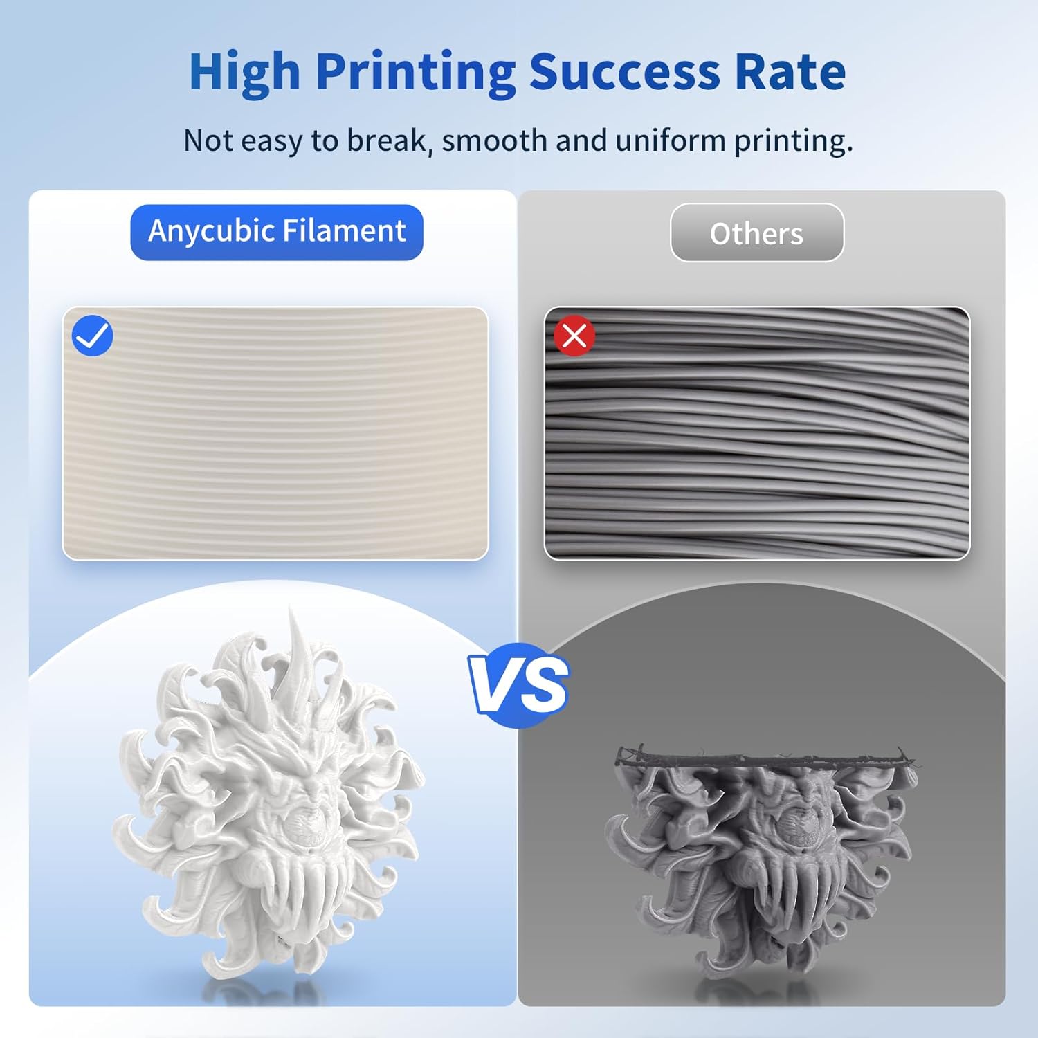 ANYCUBIC Filamento PLA para impresora 3D, brilla en la oscuridad, filamento PLA de impresión 3D de 0.069 in, precisión dimensional +- 0.001 in,
