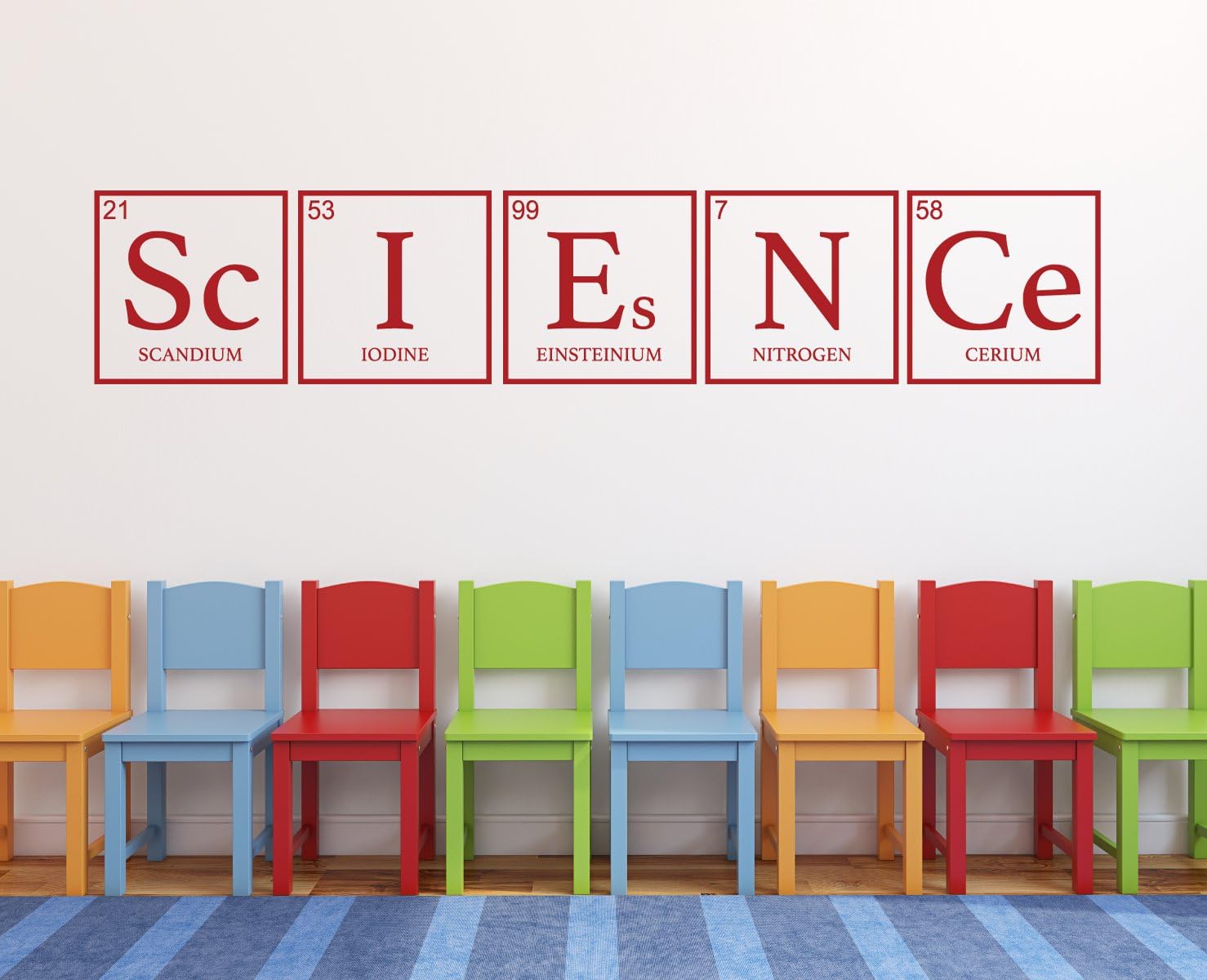CustomVinylDecor Adhesivo de ciencia para mesa periódica para aula o decoración del hogar para dormitorio, sala de juegos o aula  Tamaño pequeño y