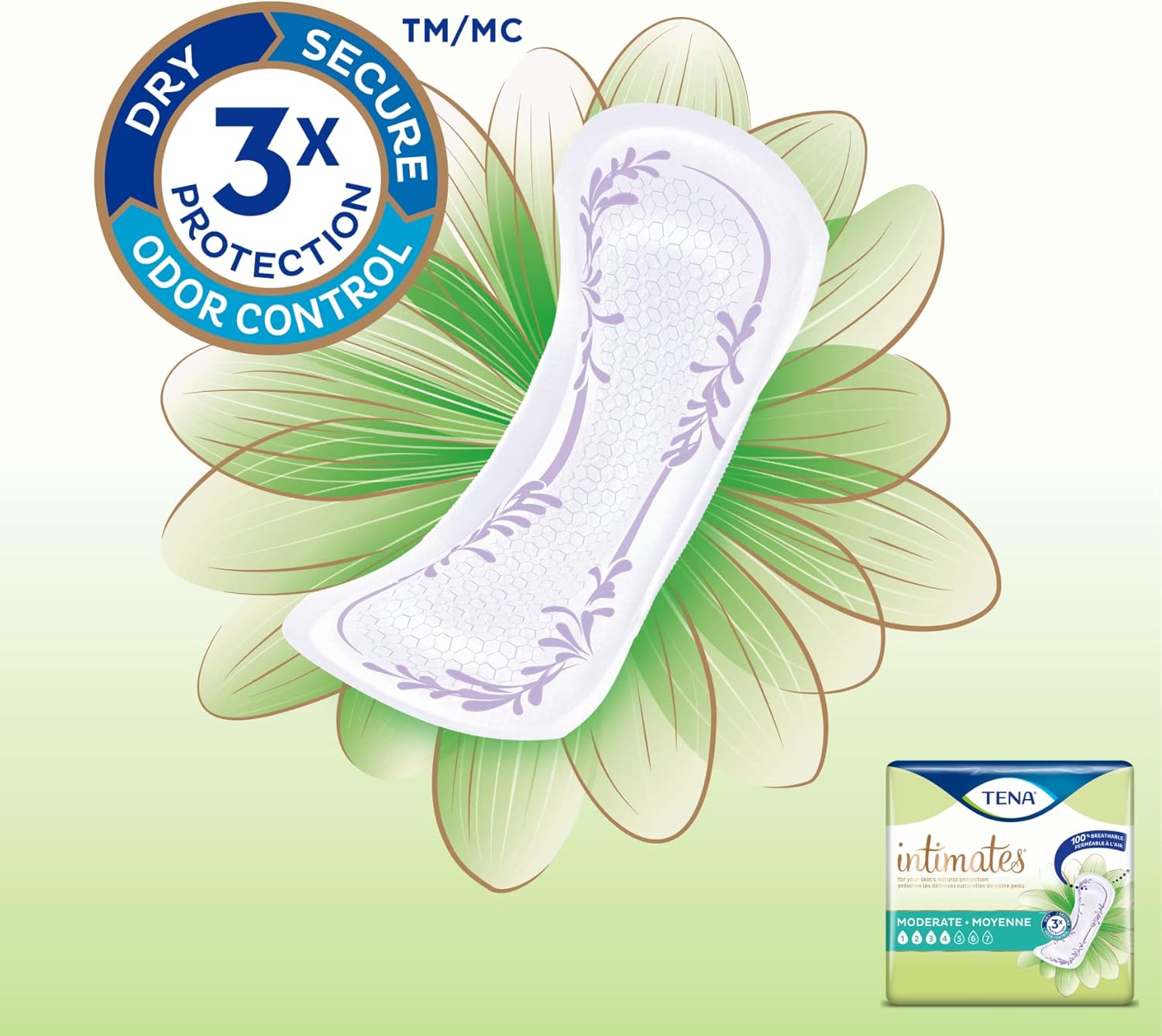 TENA Sensitive Care – Almohadilla moderada para fugas de vejiga para mujeres, absorción moderada, longitud regular, 120 paquetes en total, 6 paquetes