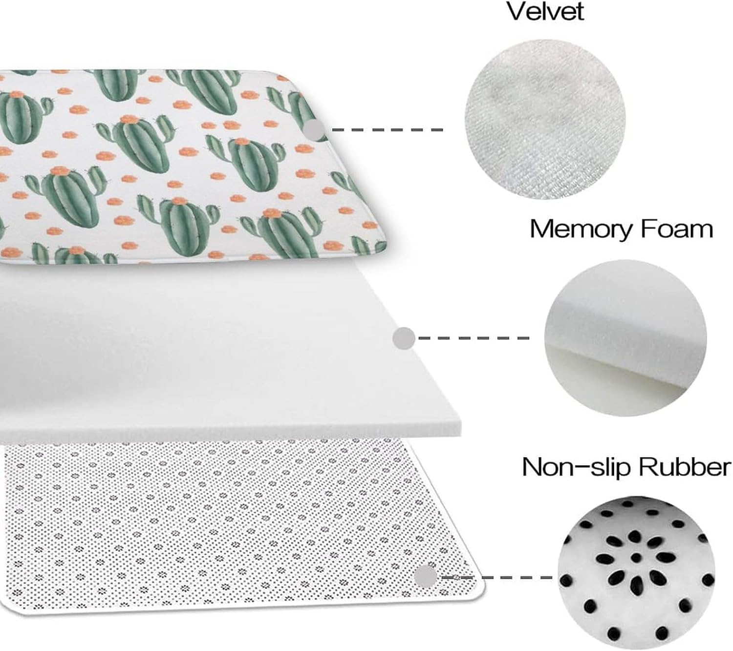 Alfombra de cocina lavable con patrón de plantas de cactus verdes, alfombra de cama de 20 x 32 pulgadas, tapetes para Baño, tapetes de cocina para