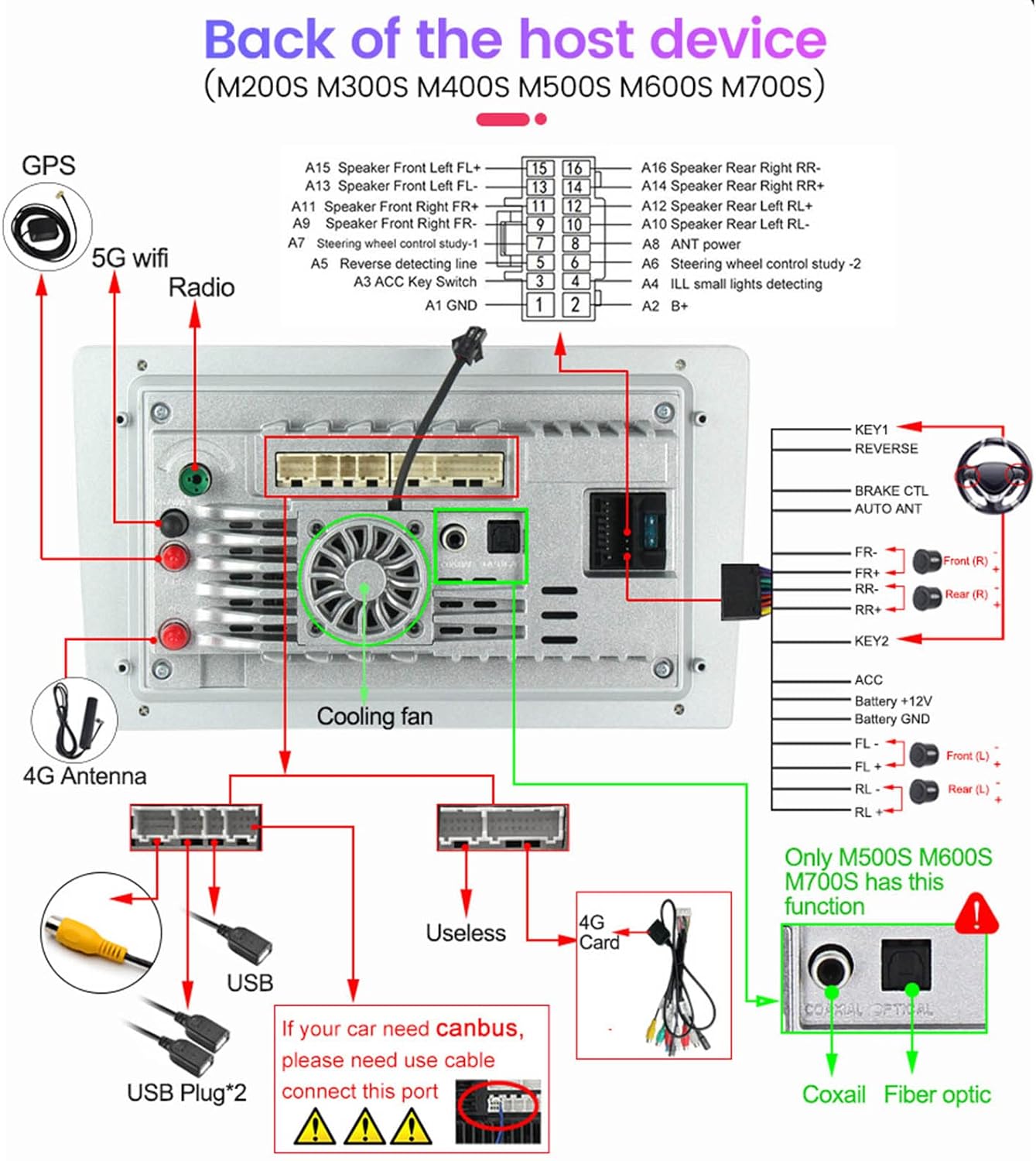 Estéreo de coche Android 12 para Toyota Prado 2017-2018 con Carplay inalámbrico y Android Auto inalámbrico 9 pulgadas pantalla táctil radio de