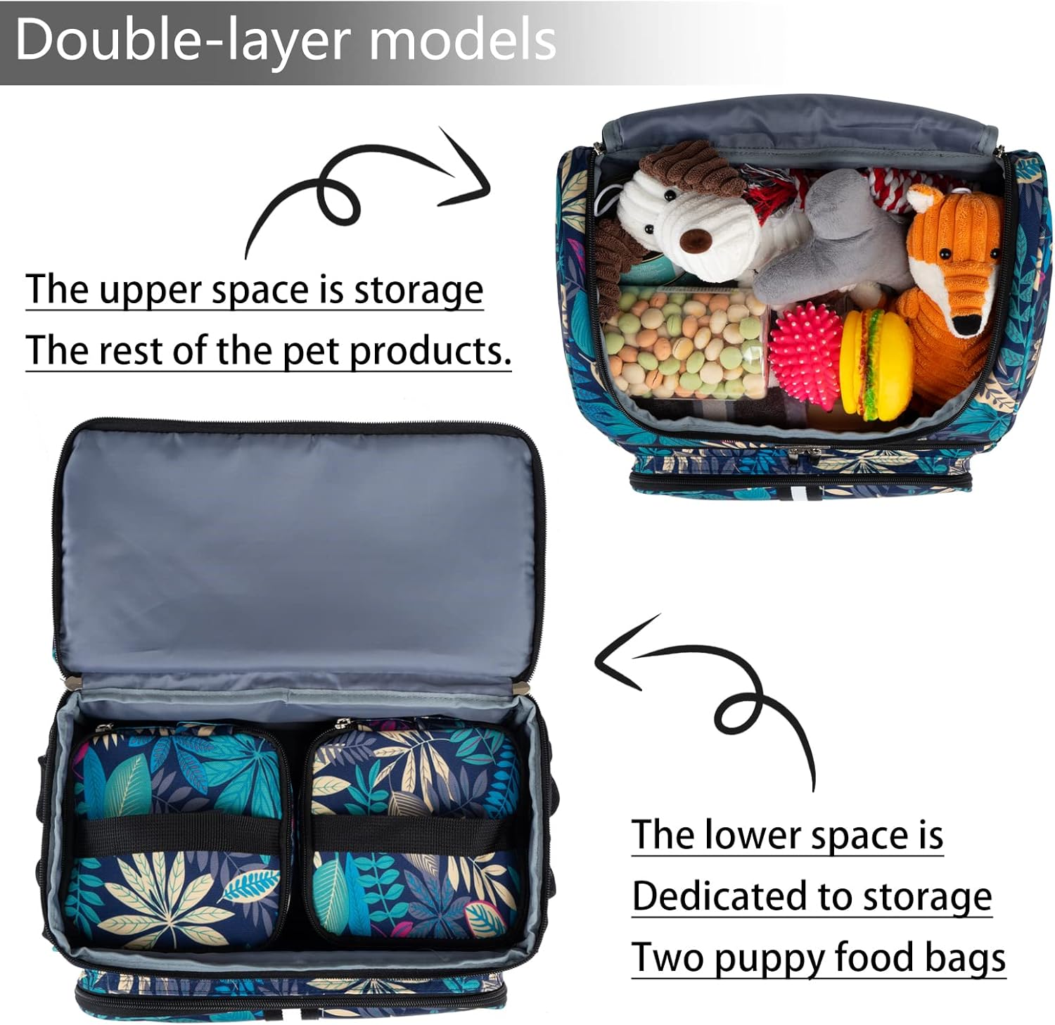 BAGLHER Bolsa de viaje para mascotas, mochila de doble capa para suministros para mascotas (para todos los suministros de viaje para mascotas),