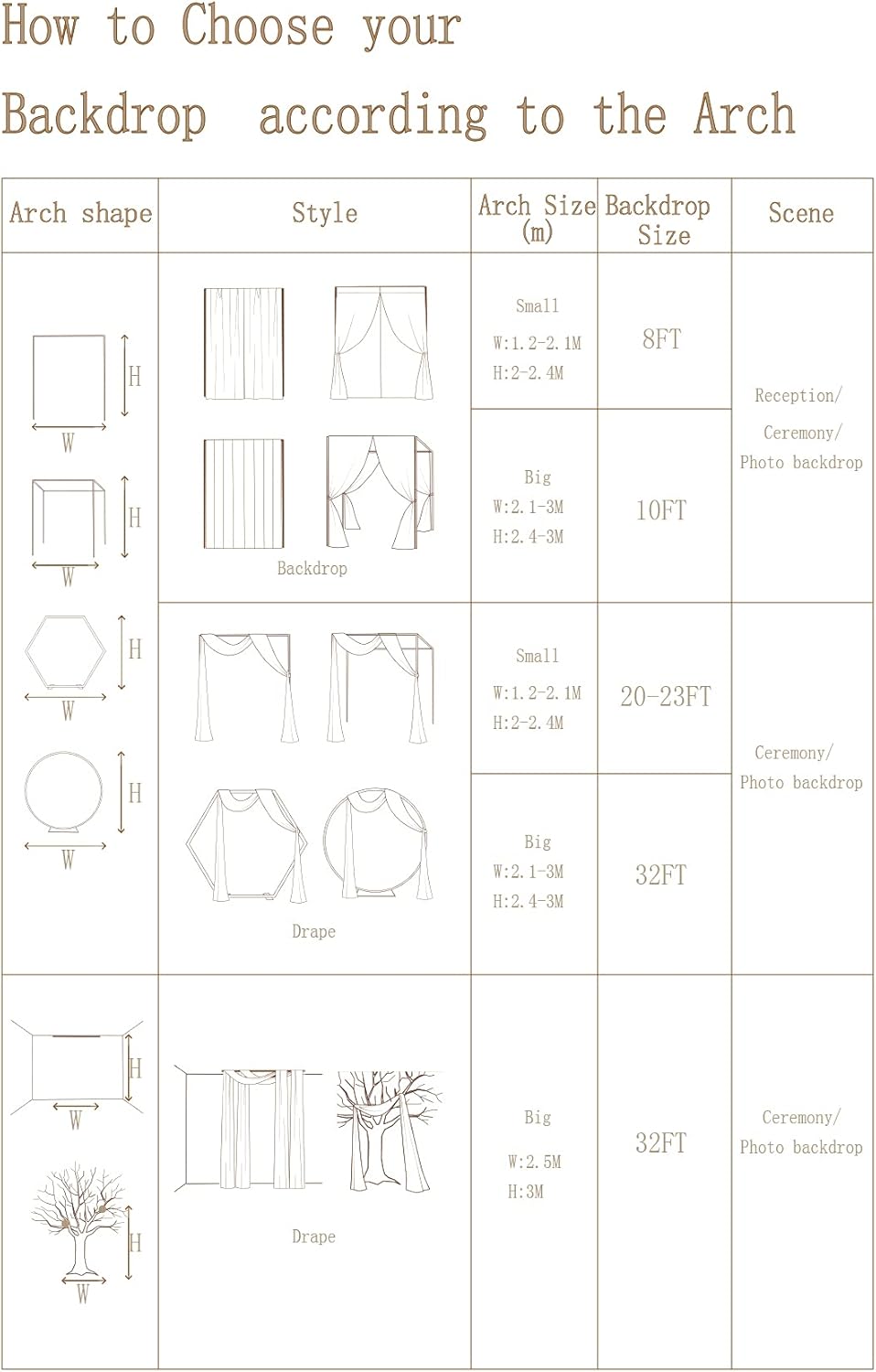 Ling’s moment – Cortinas de arco para decoración de ceremonia y recepción de boda