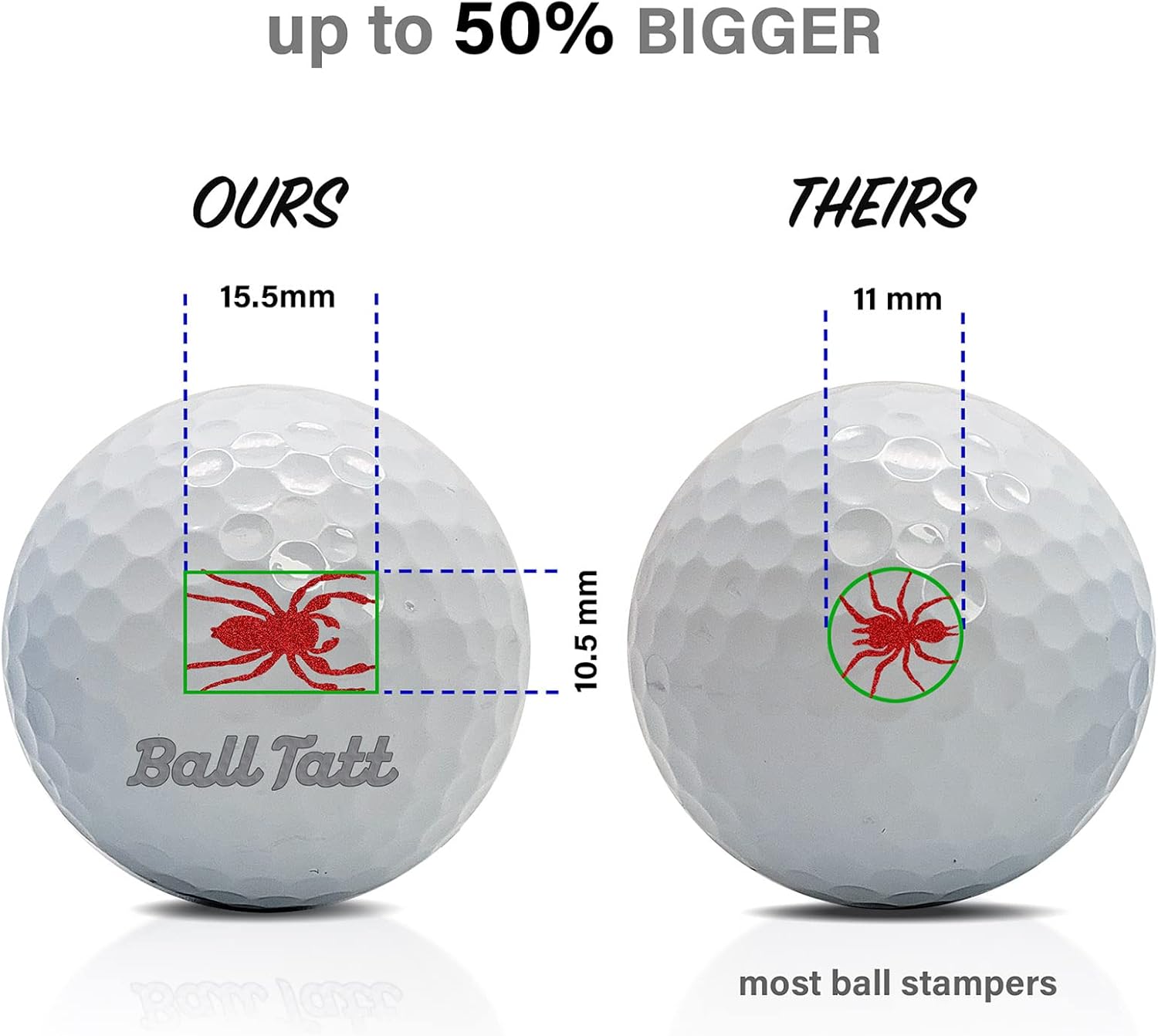 Ball Tatt – Sello de pelota de golf para cigarros de whisky, sello de pelota de golf, marcadores de sellos de pelotas de golf autoentintados,