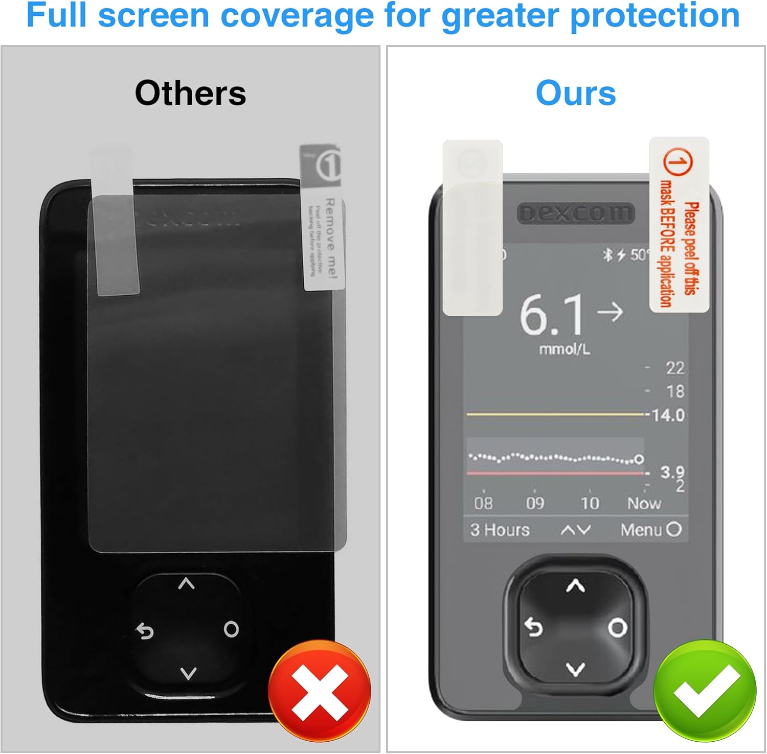 Protector de pantalla de película protectora flexible para receptor Dex com G7 2 piezas