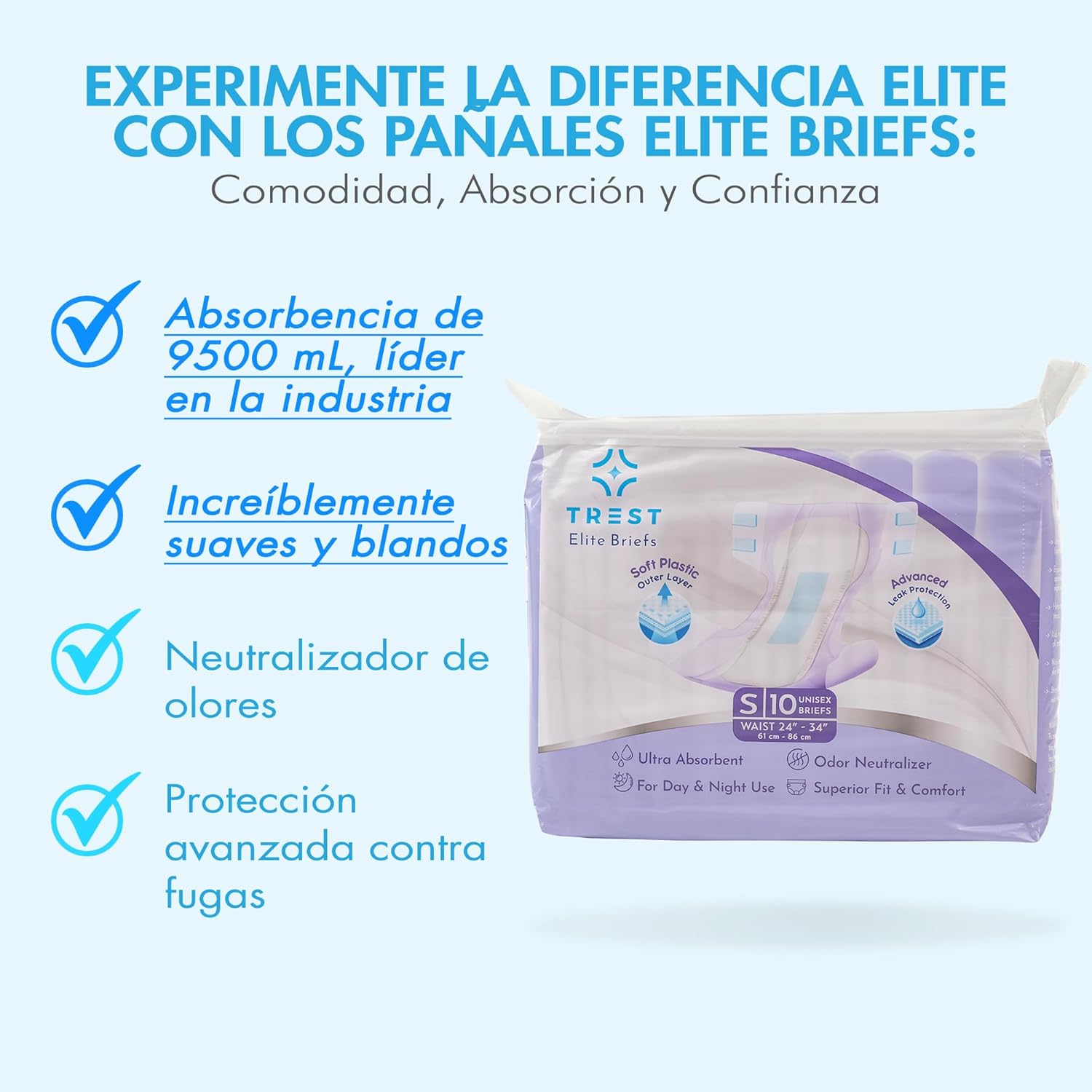 TREST Elite – Calzoncillos para hombres y mujeres, pañales nocturnos para incontinencia, absorción de élite, cómodos, neutralizantes de olores y