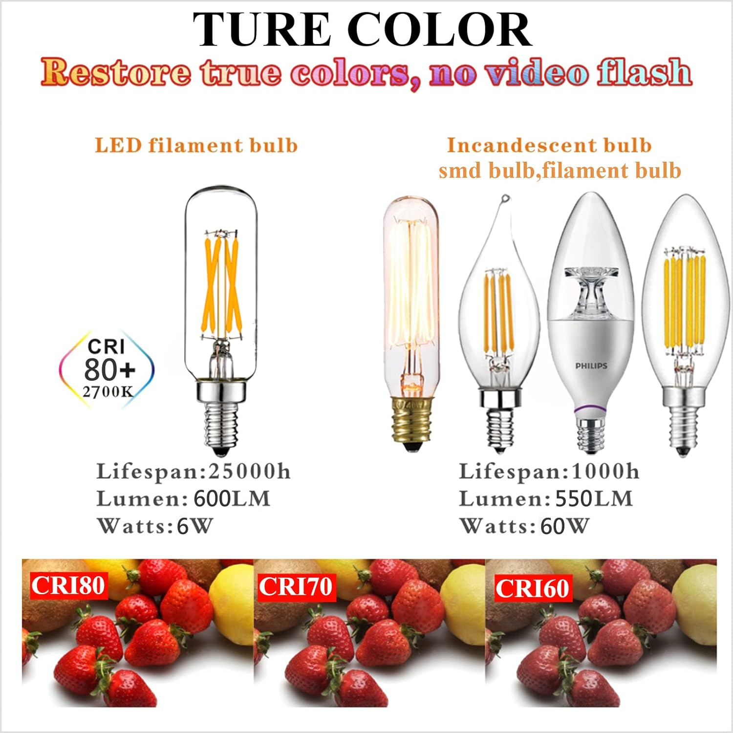 LiteHistory – Bombilla LED T6 regulable (40 W, 2700 K, 400 lm, 4 W, e12 Edison, 6 unidades), transparente, candelabro