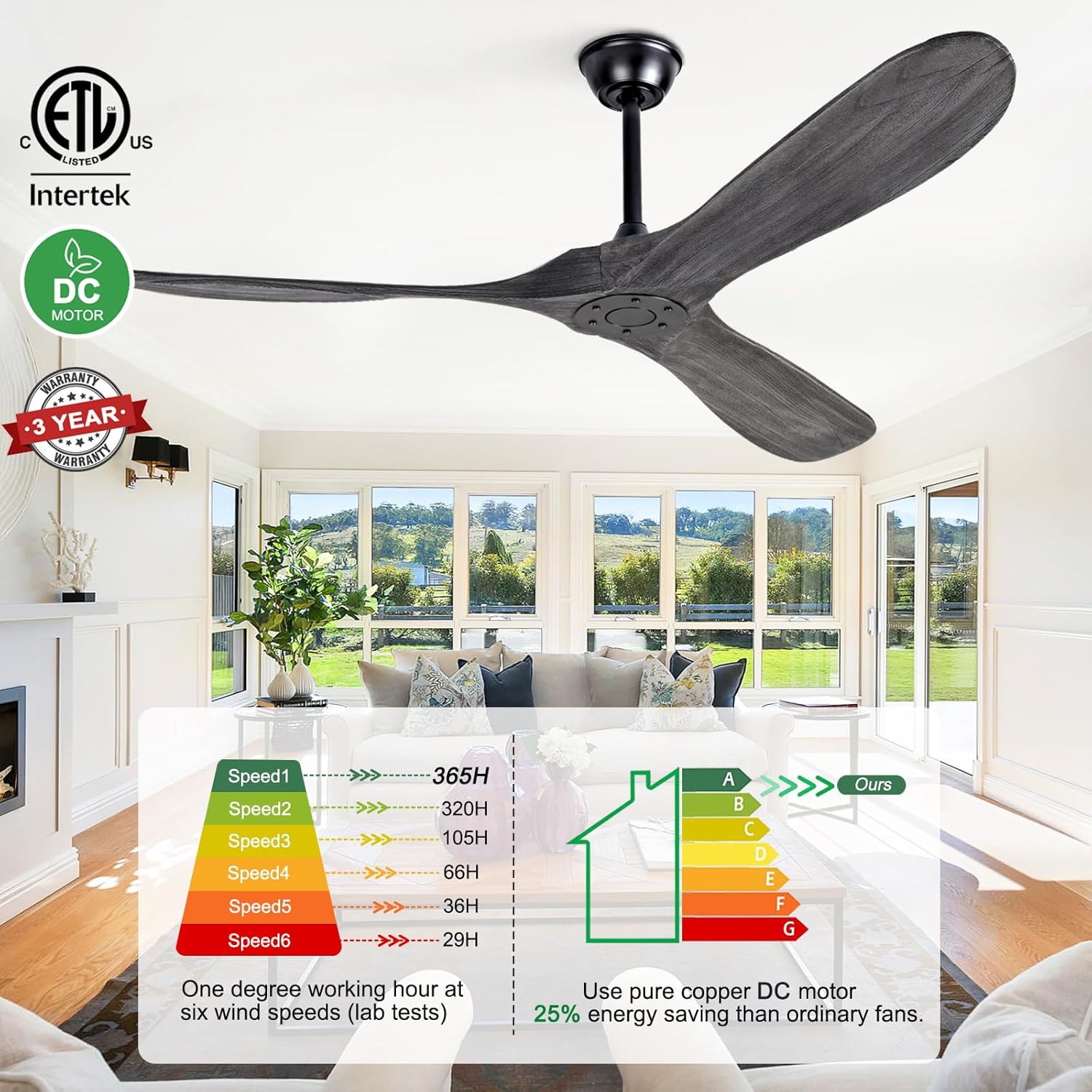 Ventilador de techo de 60 pulgadas sin luz, ventilador de techo sin luz con control remoto y motor de CC silencioso, ventiladores de techo para