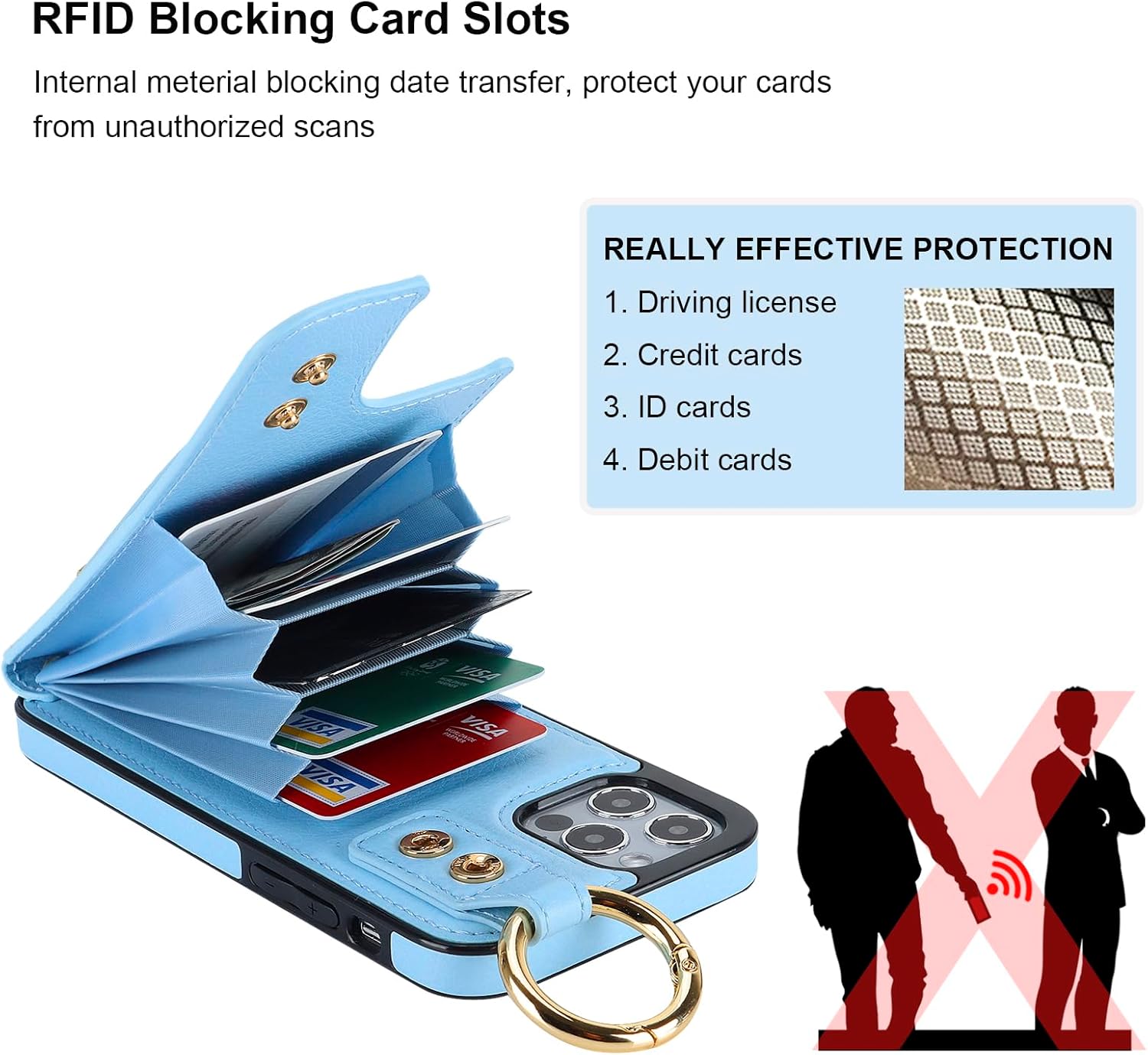 Folosu Funda tipo cartera para iPhone 1212 Pro con soporte para tarjetas, correa de mano para muñeca, soporte de bucle, bloqueo RFID, anillo de