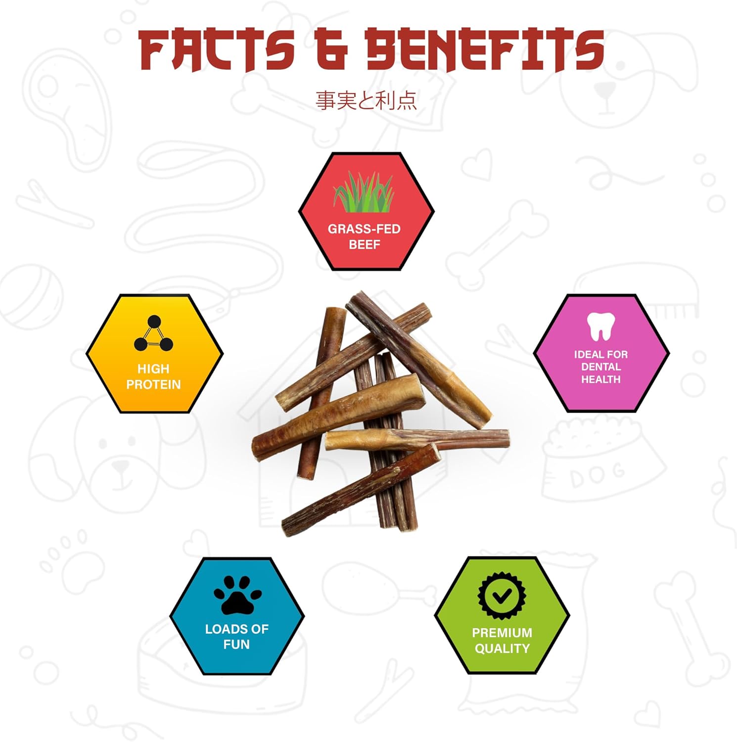 Bully Sticks para perros, 6 pulgadas Premium Best Bully Sticks., 100% masticables de carne de res, alimentados con pasto, granos y sin cuero crudo.
