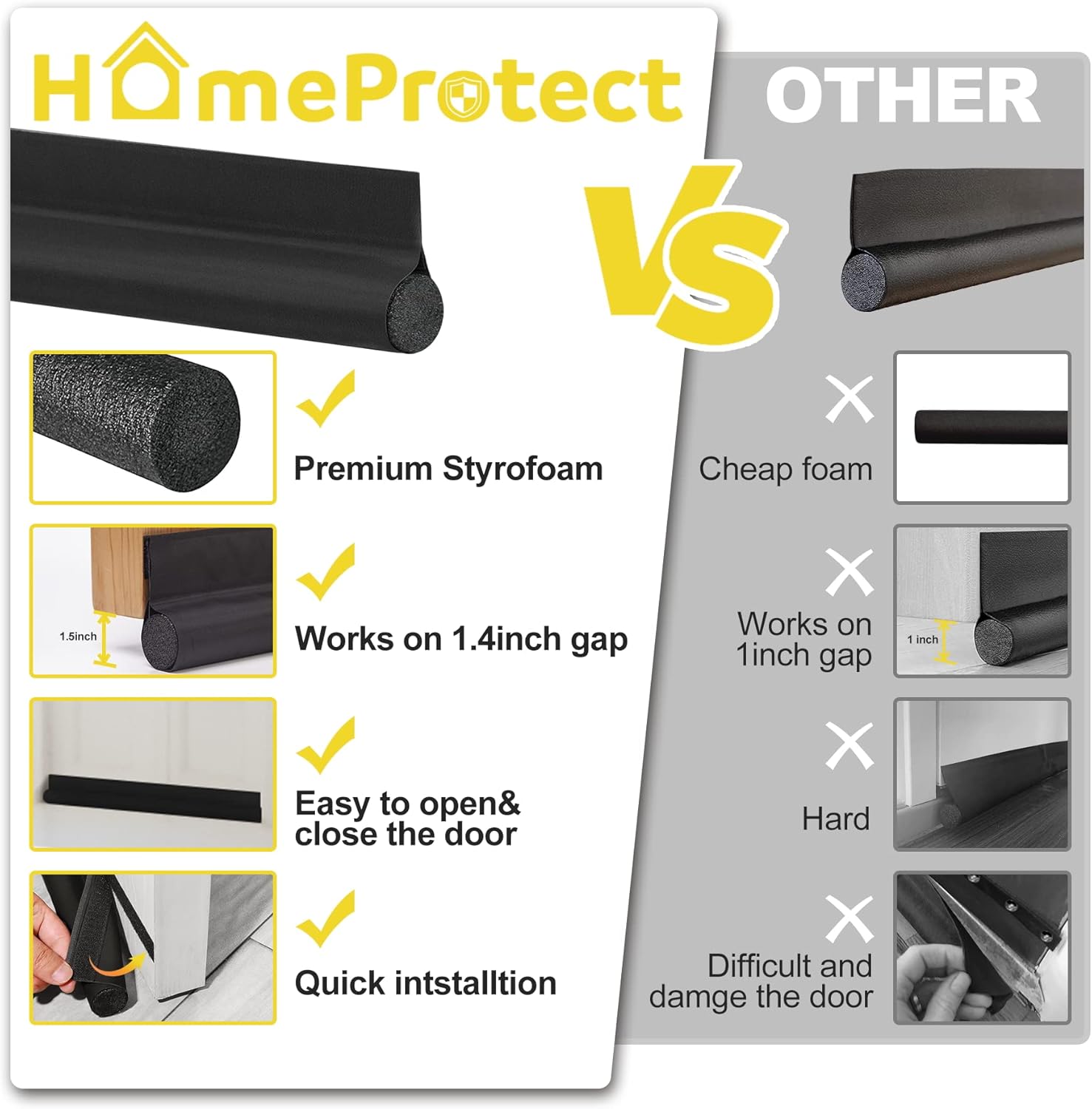 HomeProtect Tope para debajo de la puerta de 30 a 36 pulgadas, burlete con adhesivo fuerte, mantiene el aire frío, bloquea el sonido, la luz, el