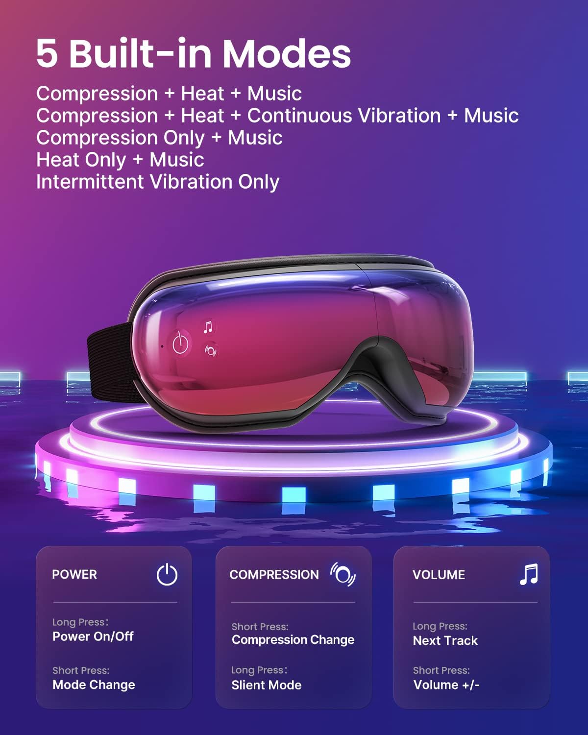RENPHO Eyeris 1 masajeador de ojos con calor, máscara de ojos para dormir con música Bluetooth, masajeador facial, dispositivo de cuidado de los