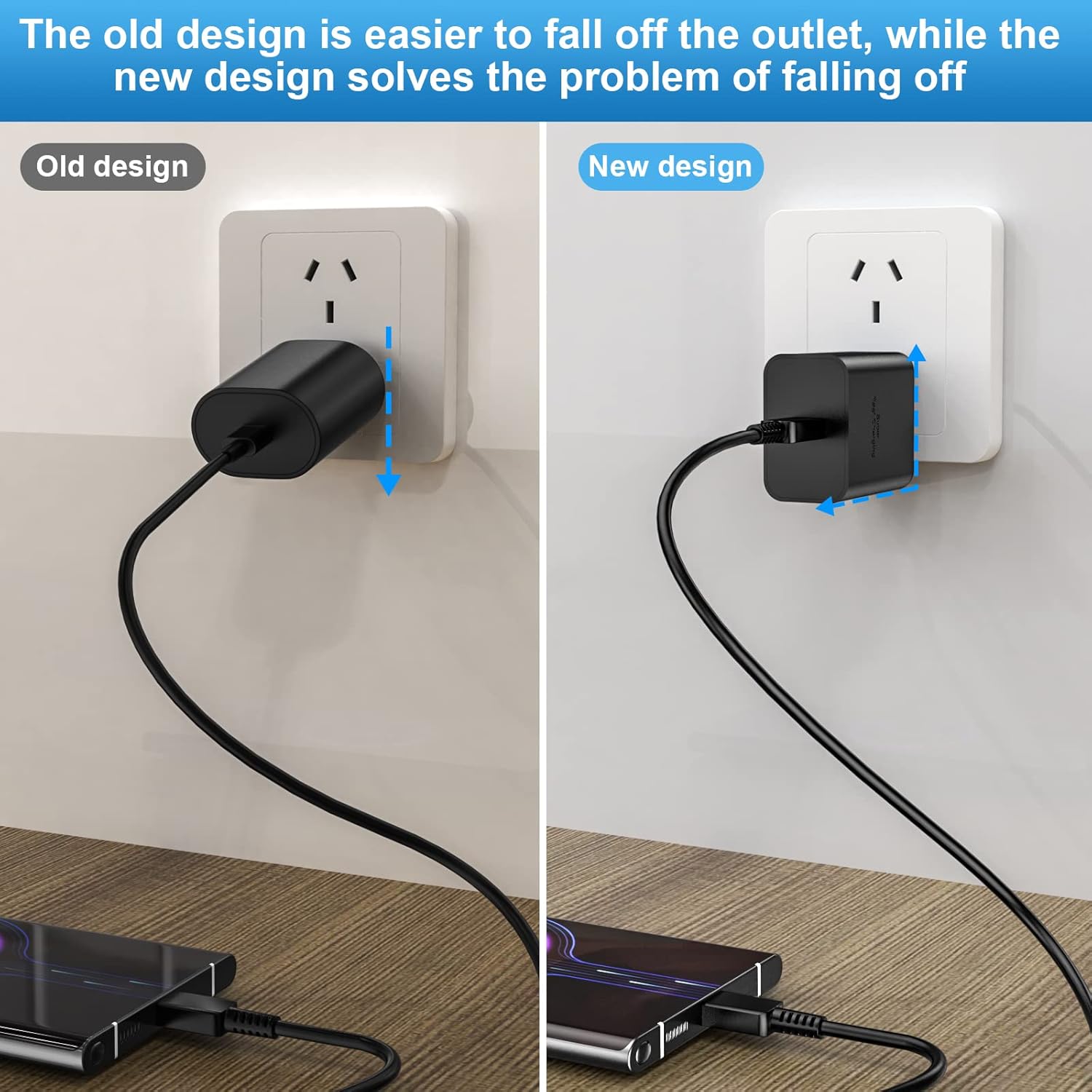 Cargador rápido tipo C, cargador de pared USB C de 45 W, bloque de carga súper rápida y cable tipo C de 6 pies soporta carga súper rápida 2.0 para