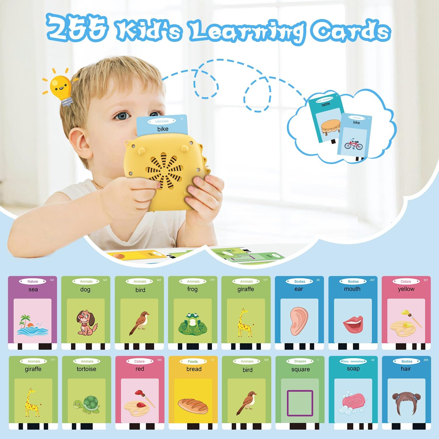 510 Sight Words LAYCOL Talking Flash Cards Juguetes de aprendizaje para niñas y niños de 2, 3, 4, 5 años, regalo de cumpleaños, juguetes sensoriales