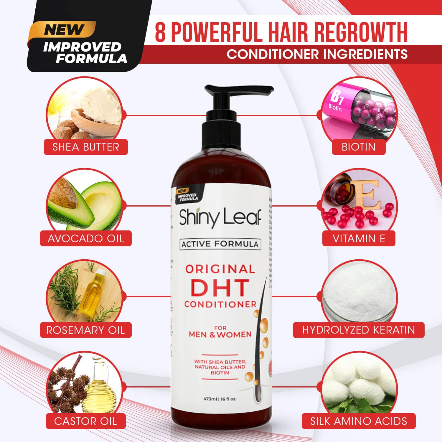 DHT – Acondicionador bloqueador con aceite de hoja de romero para el crecimiento del cabello, cabello más suave y liso, sin parabenos ni sulfatos,