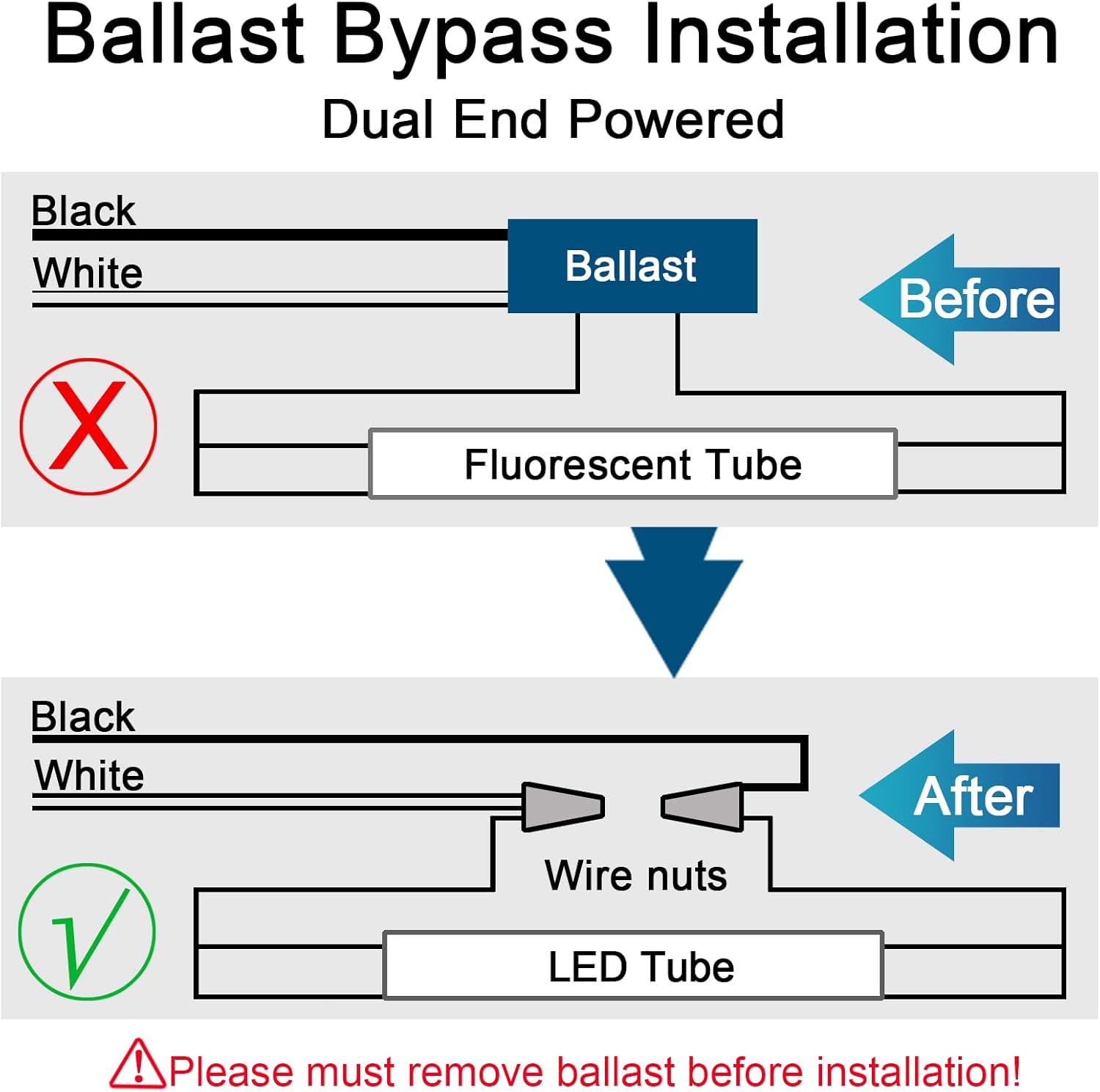 Paquete de 24 bombillas LED T8 de 4 pies, luz blanca diurna de 6000 K, equivalente a 40 W, derivación de lastre, bombillas LED de doble extremo,