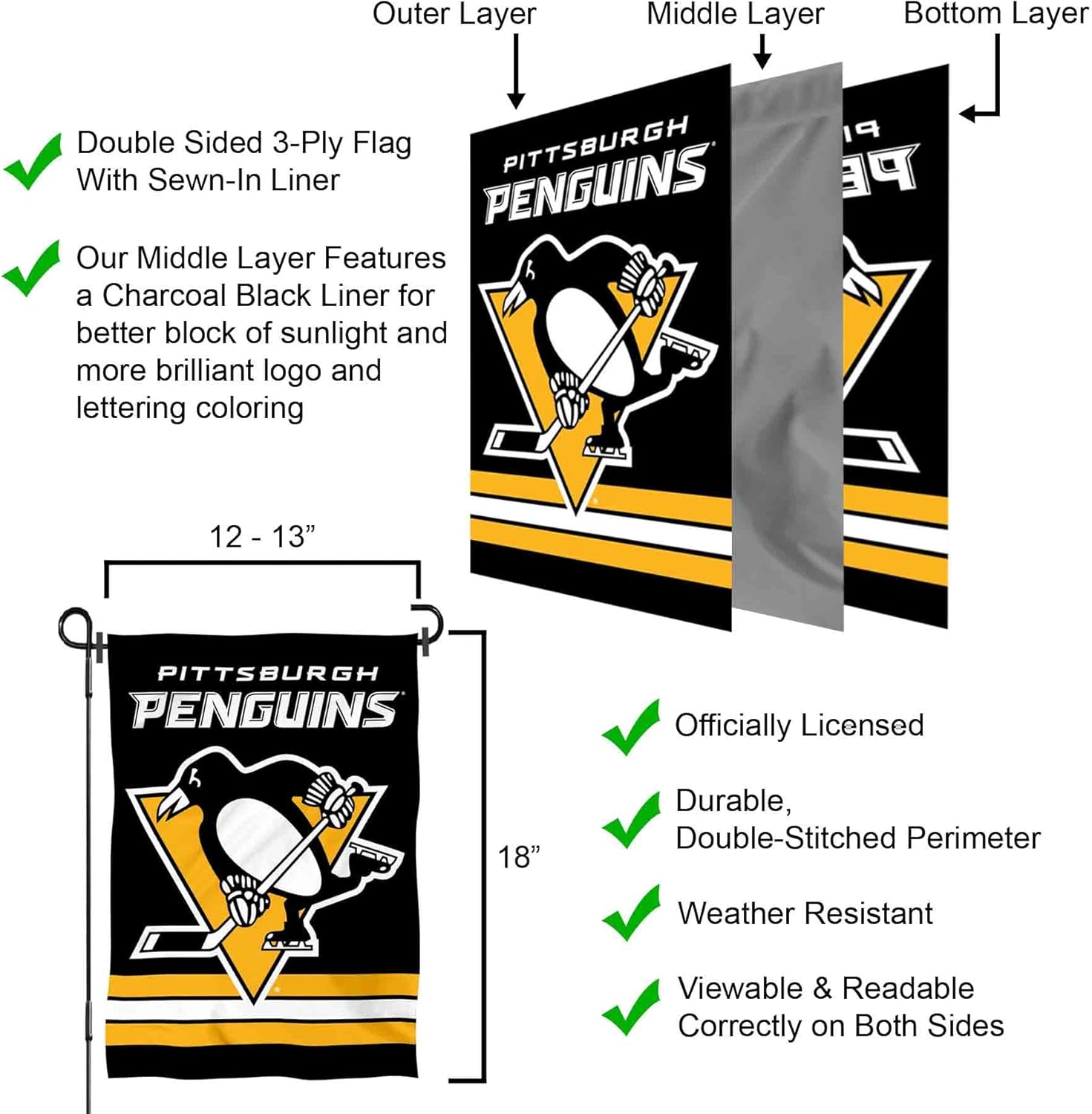 WinCraft Bandera de jardín de doble cara de Pittsburgh Penguins