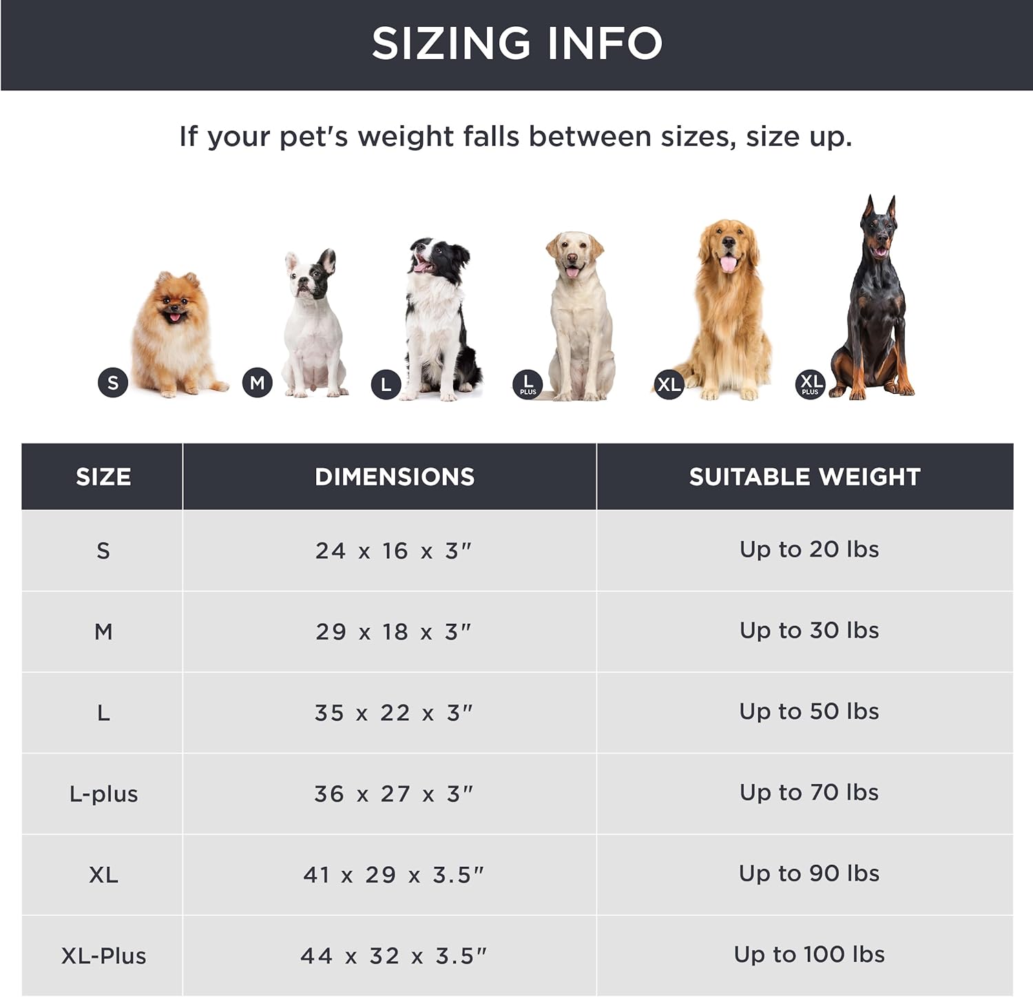 Bedsure Memory Foam Dog Bed for Large Dogs – Orthopedic Waterproof Dog Bed for Crate with Removable Washable Cover and Nonskid Bottom – Plush