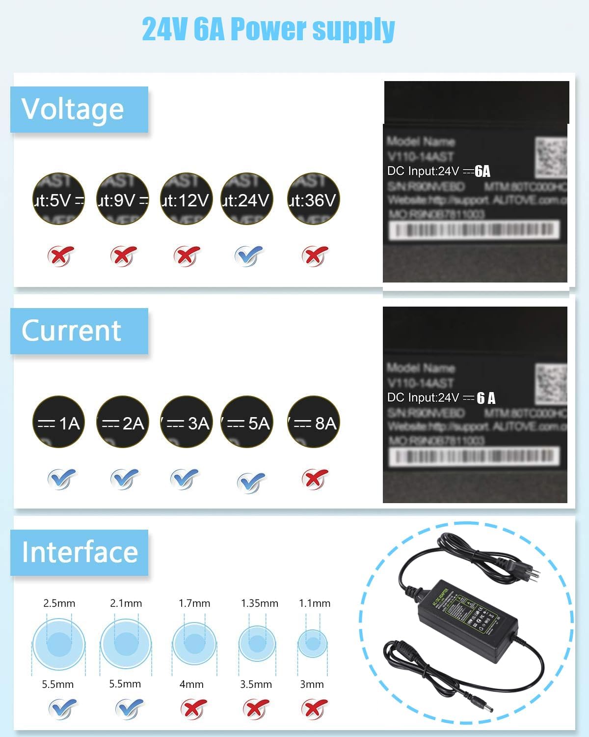 Adaptador de fuente de alimentación de 24 V 6 A, adaptador de alimentación de 100-240 V CA a CC 24 V 6 A con conector de salida de 0.217 in x 0.098