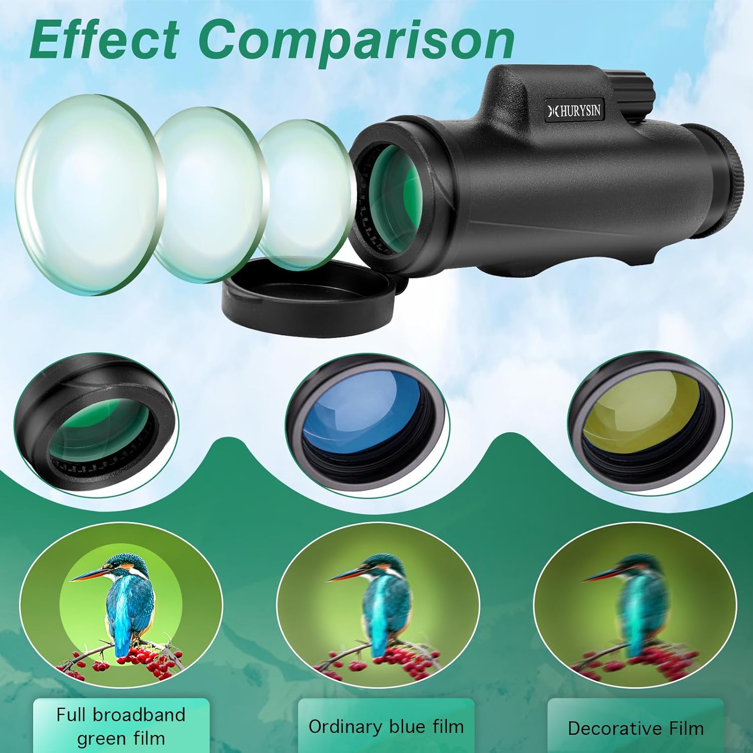 Monoculares HD 8X33 – Con sistema óptico HD, agarre mejorado, impermeable, a prueba de niebla, a prueba de golpes, completo con GlassPak –