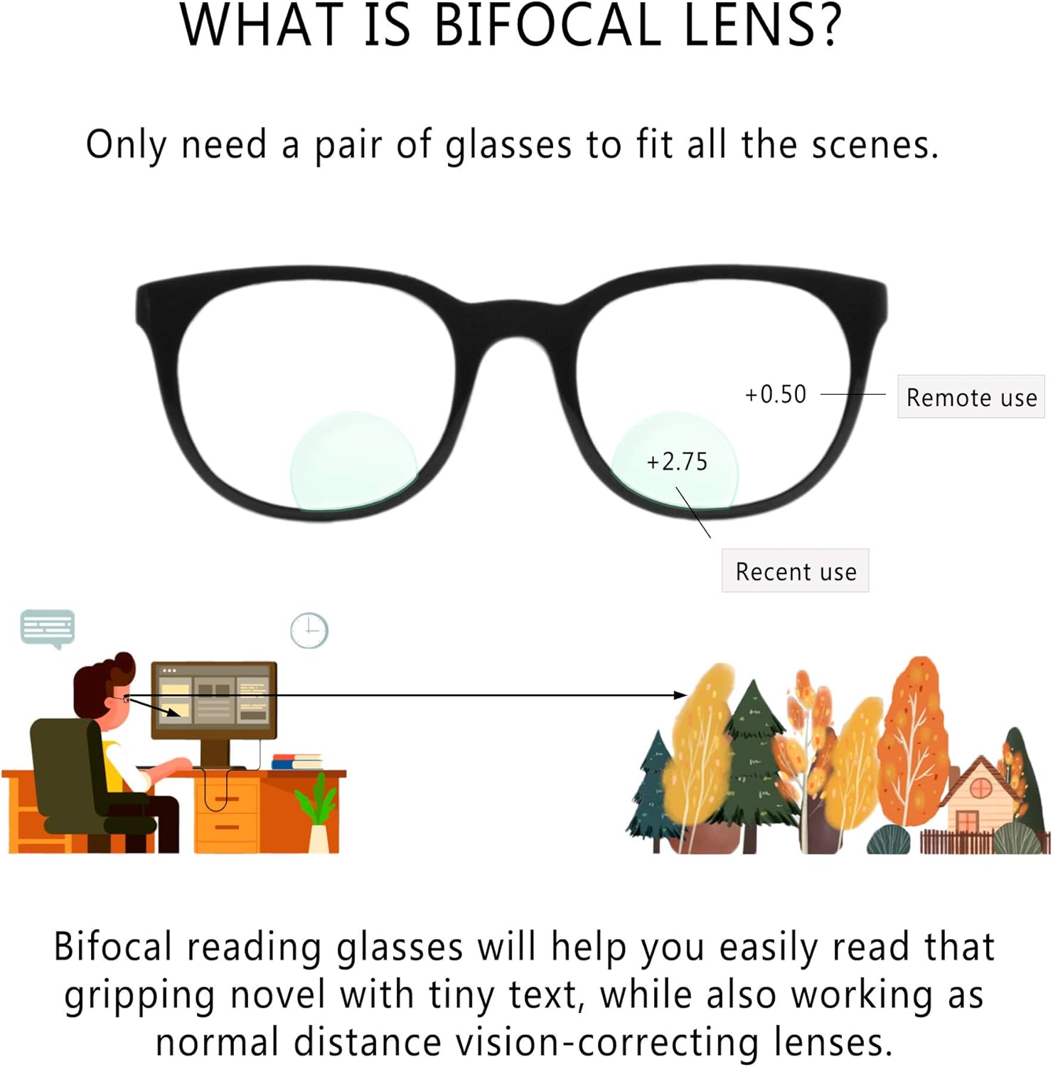 LifeArt – Gafas de lectura bifocales para mujeres y hombres, antideslumbrantes