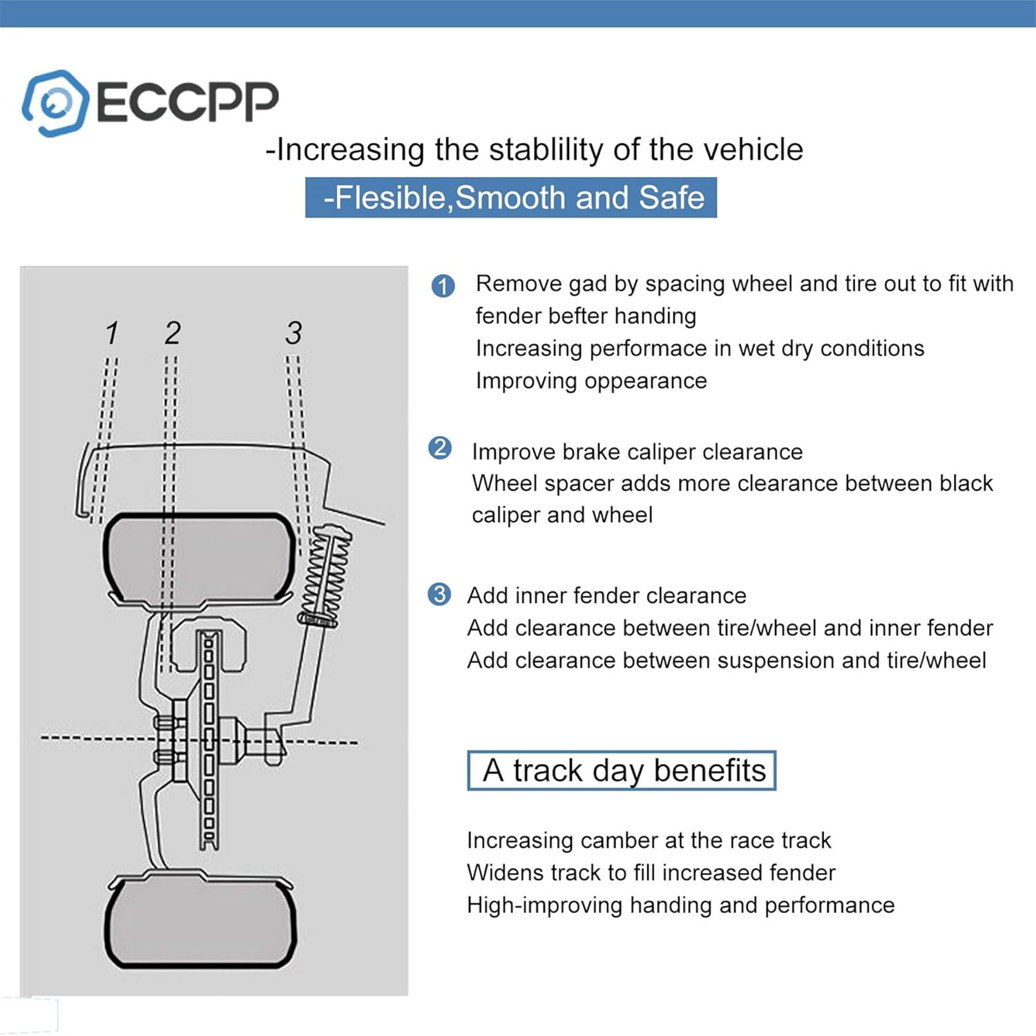ECCPP 4 espaciadores de rueda de 5 x 114.3 de 5 x 4.5 a 5 x 4.5 con 12 x 1.25, 3.248 in, 1.5 pulgadas, color plateado, compatible con 2009-2020 para