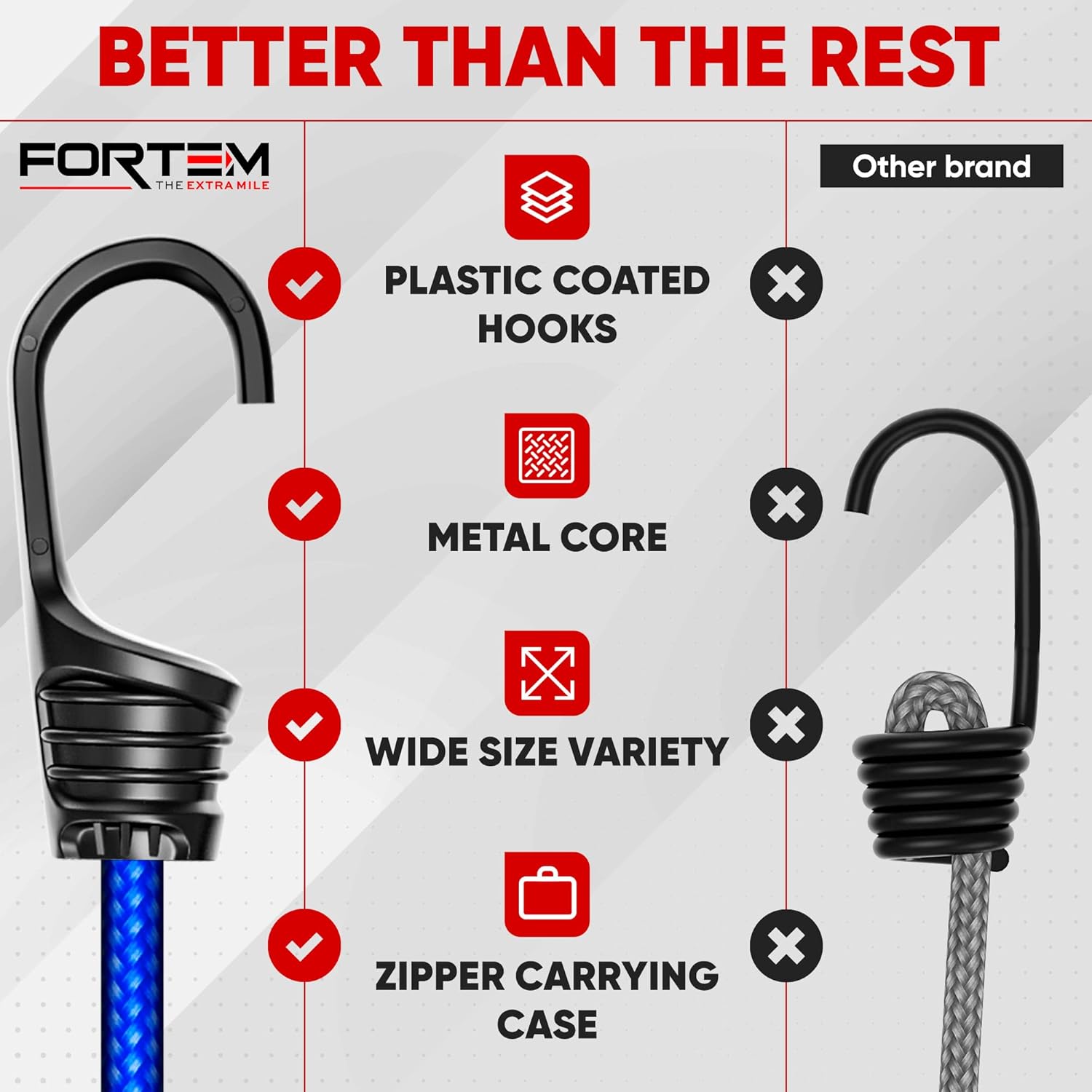 Cuerdas de bungee surtidas de calidad superior, 24piezas con cuerdas de cubierta y red de carga adicional por FORTEM, ganchos de metal con