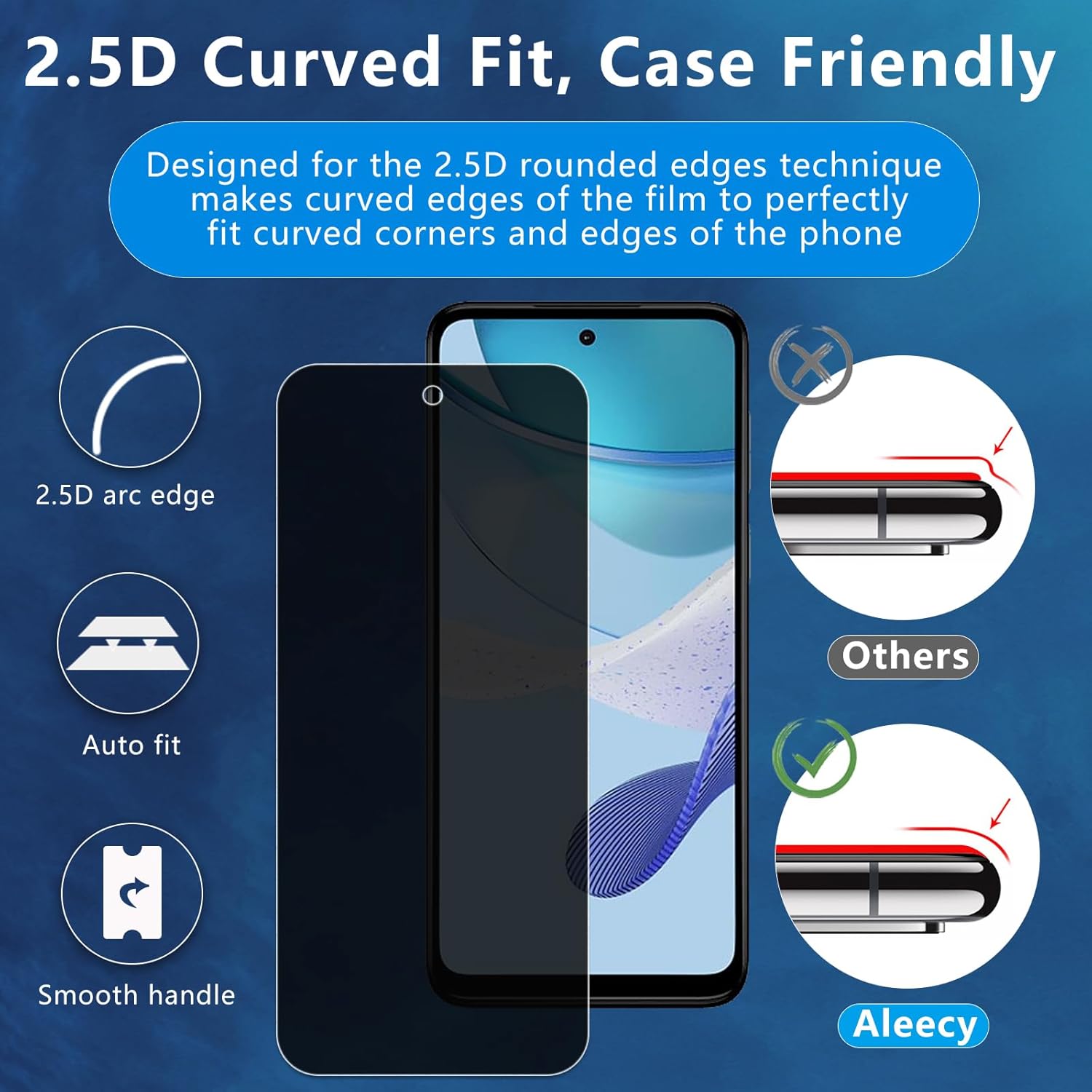 Paquete de 2 + 2 protectores de pantalla de privacidad para Motorola Moto G 5G 2023 + 2 protectores de lente de cámara, película de vidrio templado