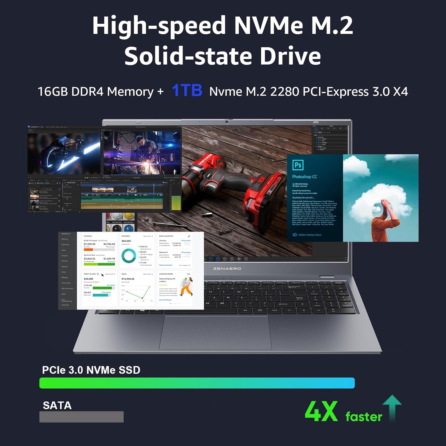 ZENAERO Laptop de 15.6″ 16GB RAM 1TB NVMe SSD, 12 Intel Alder Lake-N100 (4C4T, hasta 3.4GHz) Pantalla FHD IPS (1080P)Función Completa Tipo-CGigabit